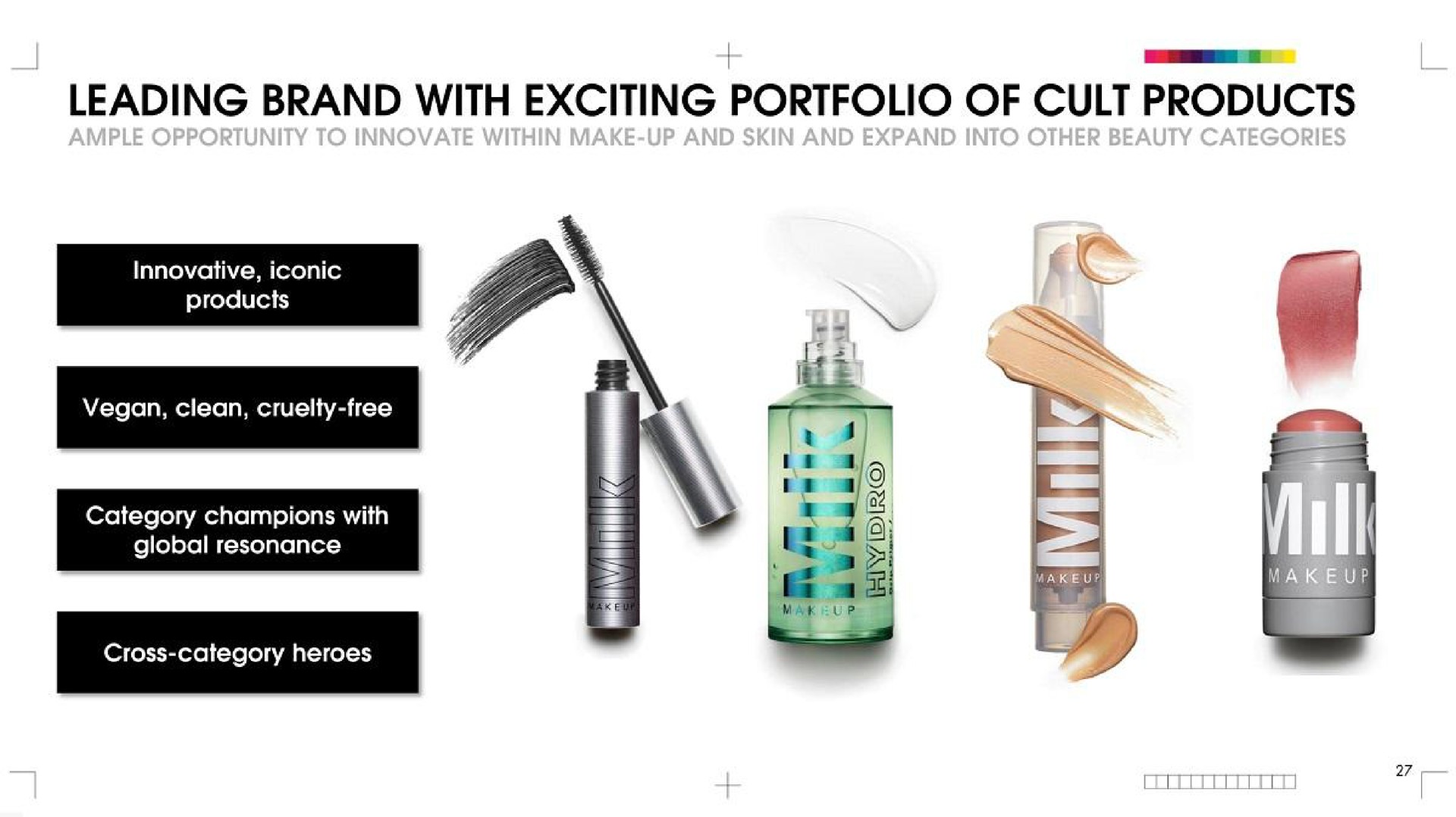 leading brand with exciting portfolio of cult products | Waldencast