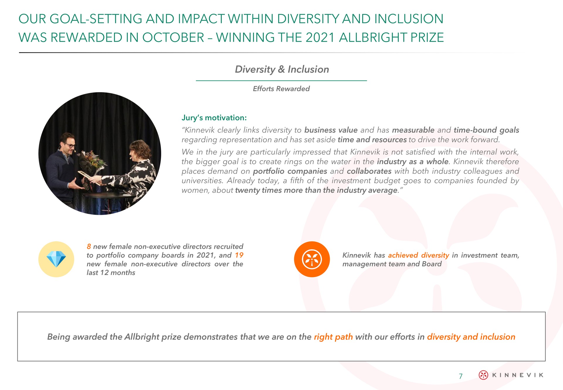 our goal setting and impact within diversity and inclusion was rewarded in winning the prize | Kinnevik