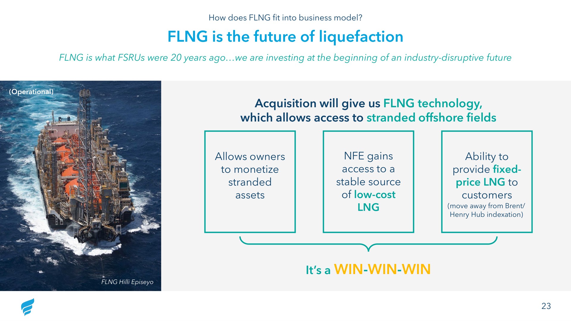 is the future of liquefaction acquisition will give us technology which allows access to stranded offshore fields it a win win win | NewFortress Energy