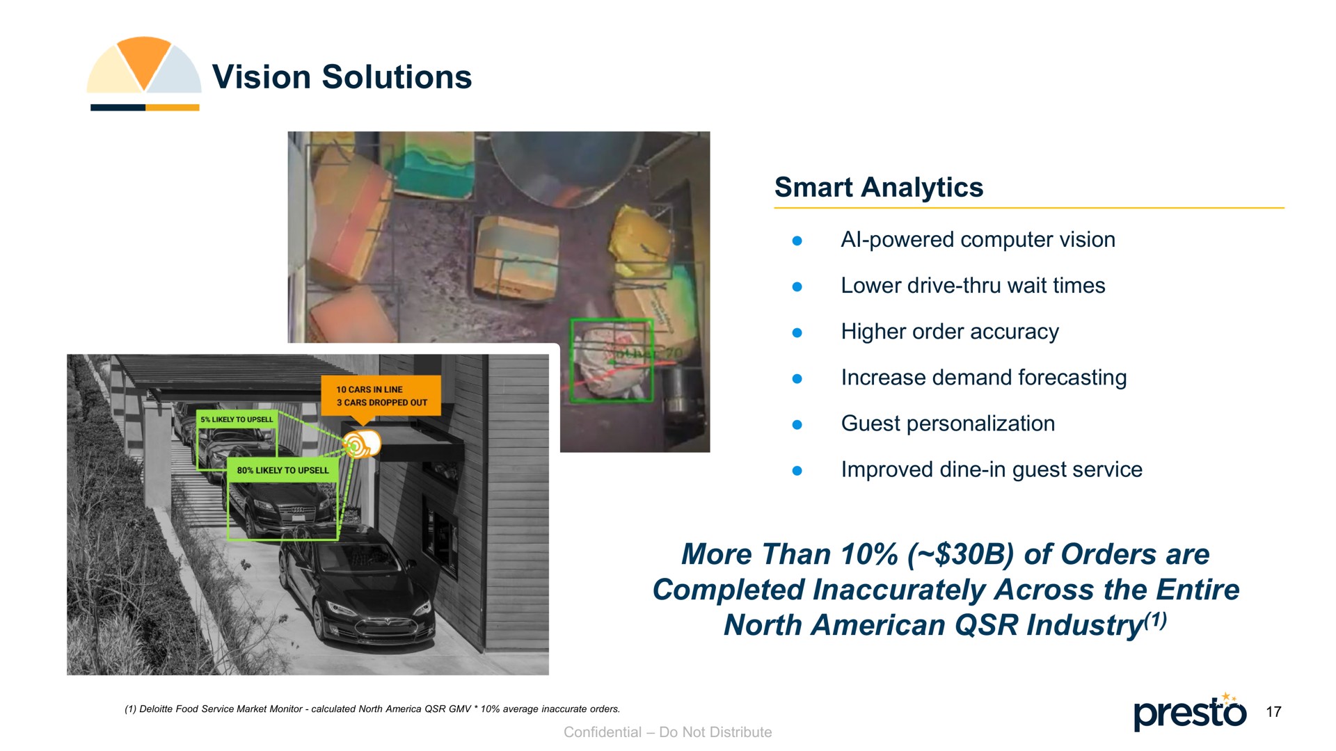 vision solutions smart analytics more than of orders are completed inaccurately across the entire north industry | Presto