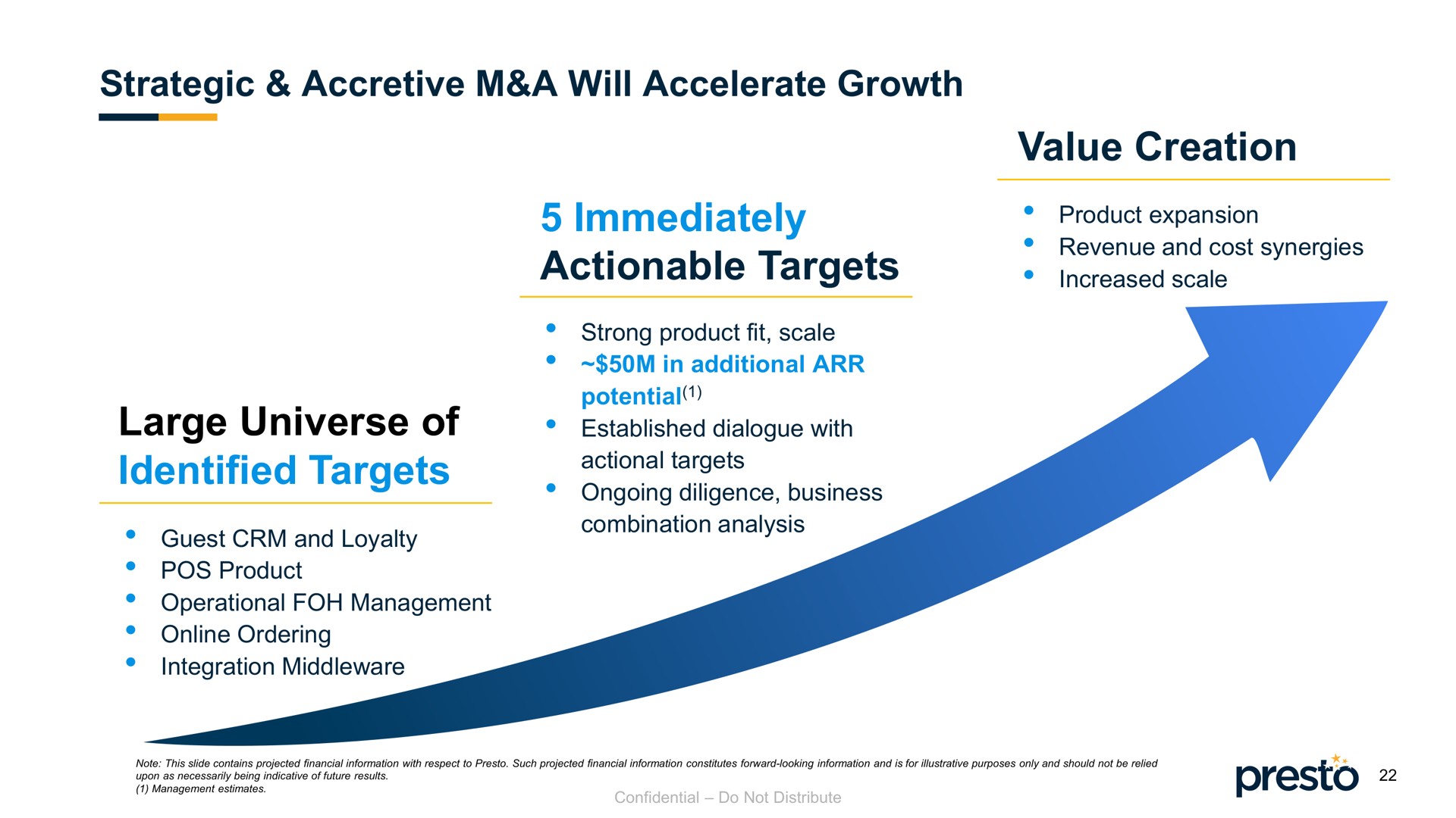 value creation strategic accretive a will accelerate growth immediately actionable targets large universe of identified targets actional | Presto
