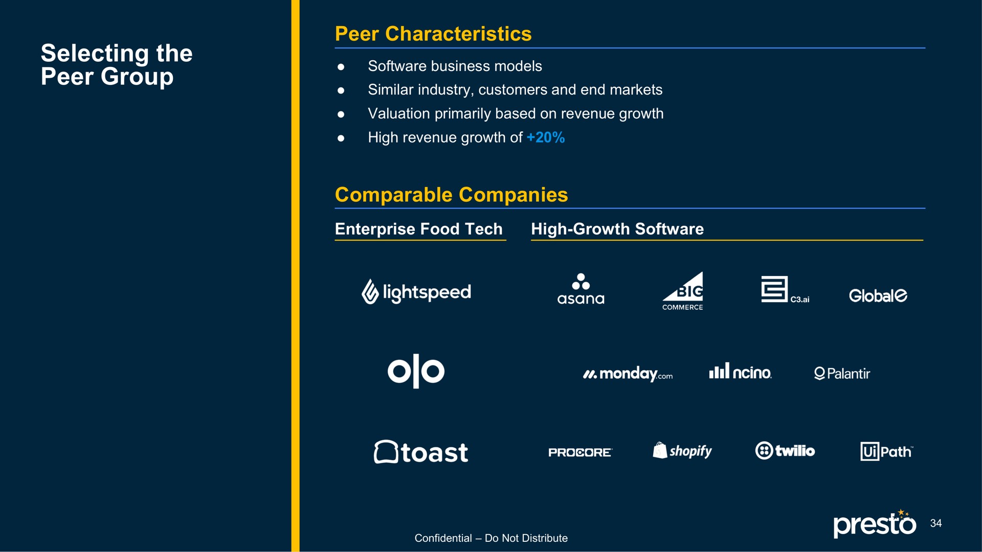 selecting the peer group peer characteristics comparable companies asana mas is cor global presto | Presto