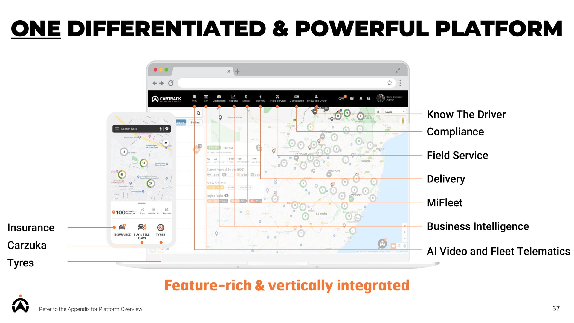 one differentiated powerful platform | Karooooo