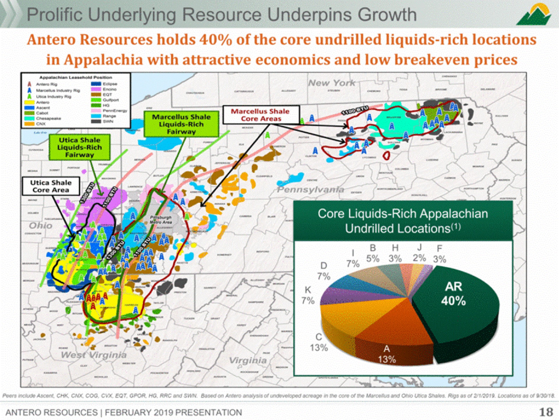 ces holds of the core undrilled liquids rich locations in with attractive economics and low prices | Antero Midstream Partners
