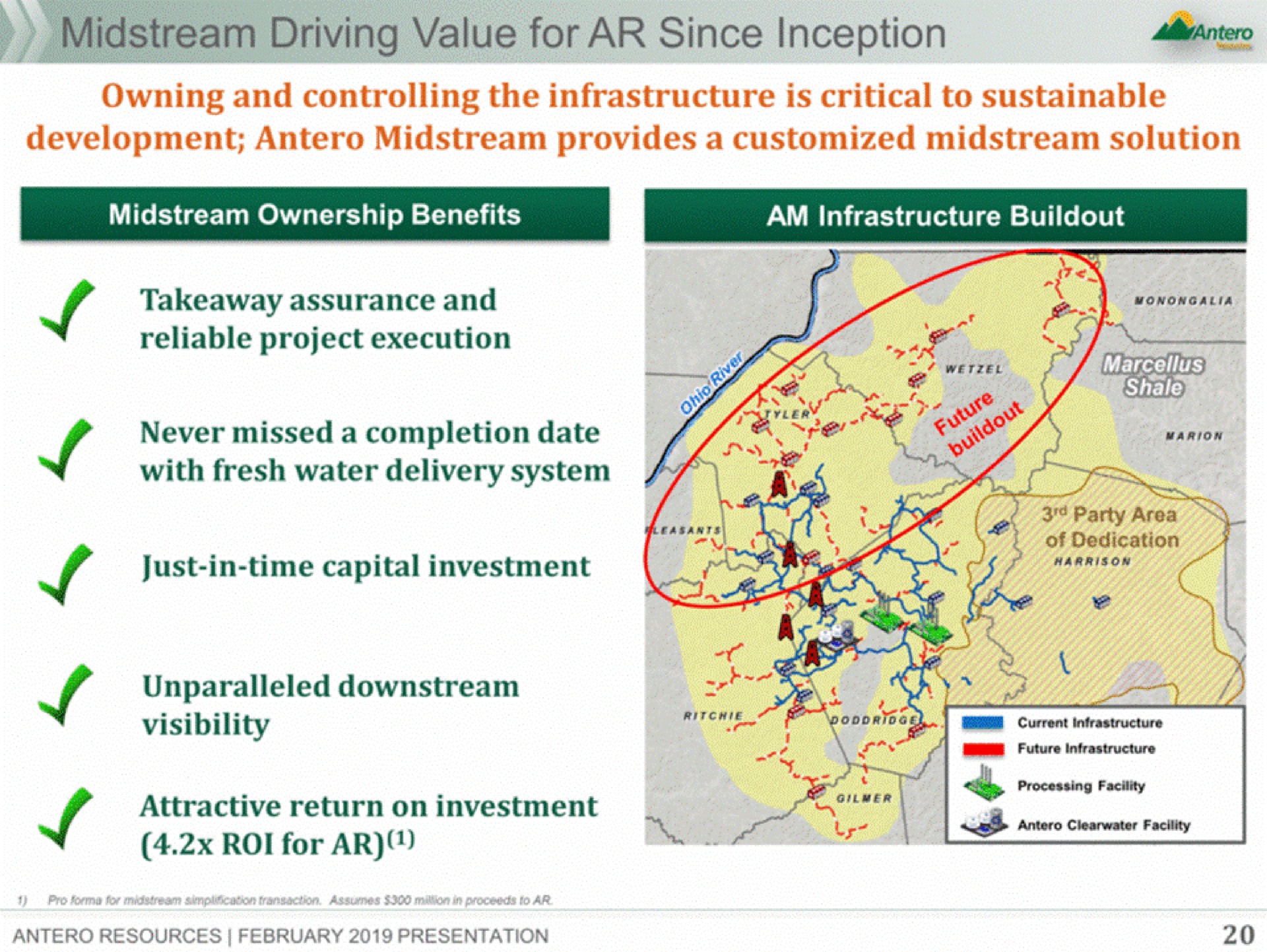 ream driving value for since inception owning and controlling the infrastructure is critical to sustainable | Antero Midstream Partners