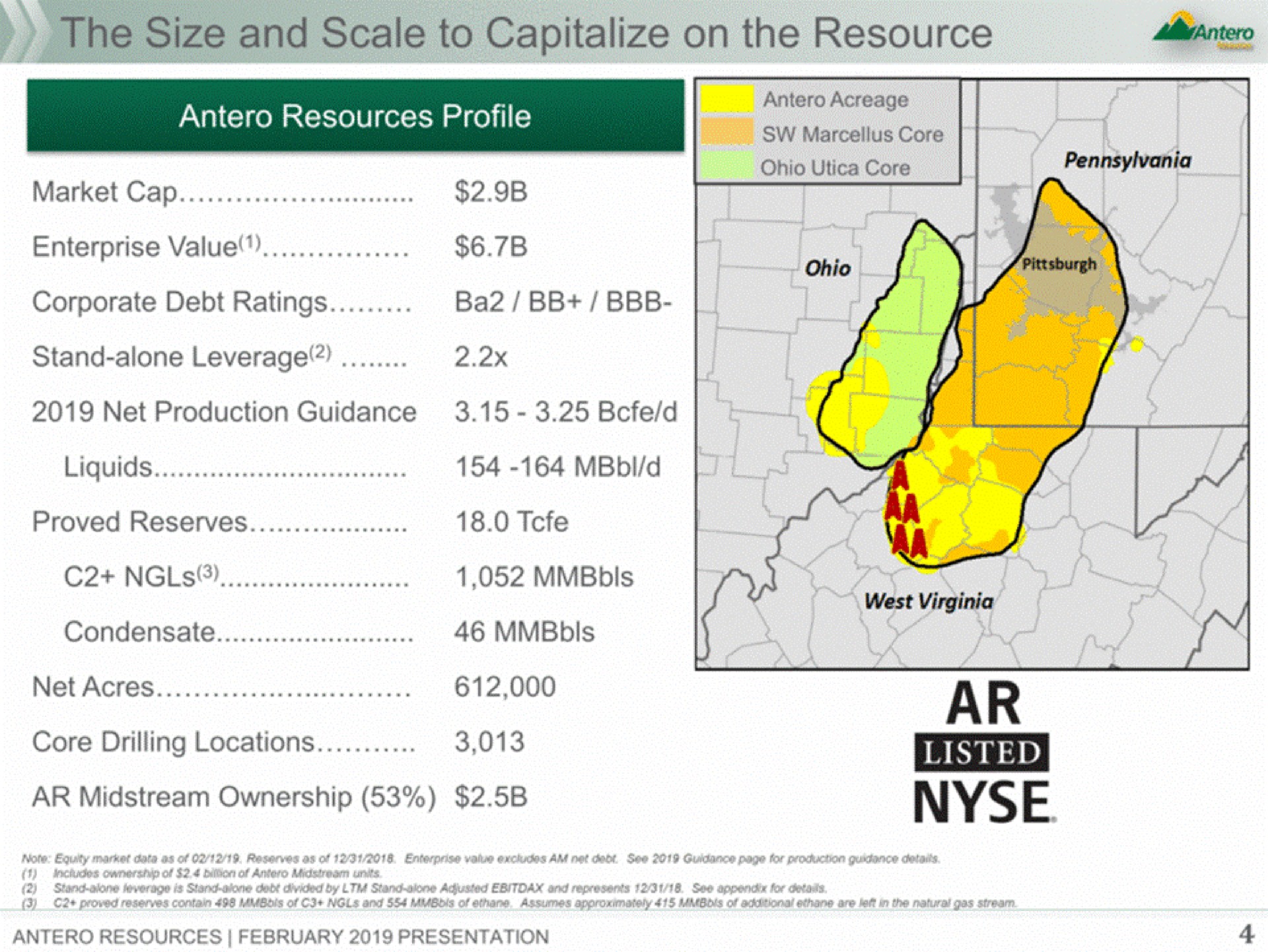 the size and scale to capitalize on the resource | Antero Midstream Partners
