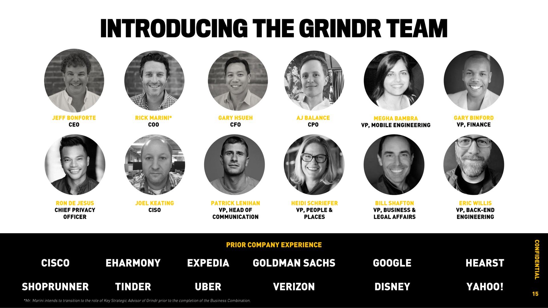 introducing the team | Grindr