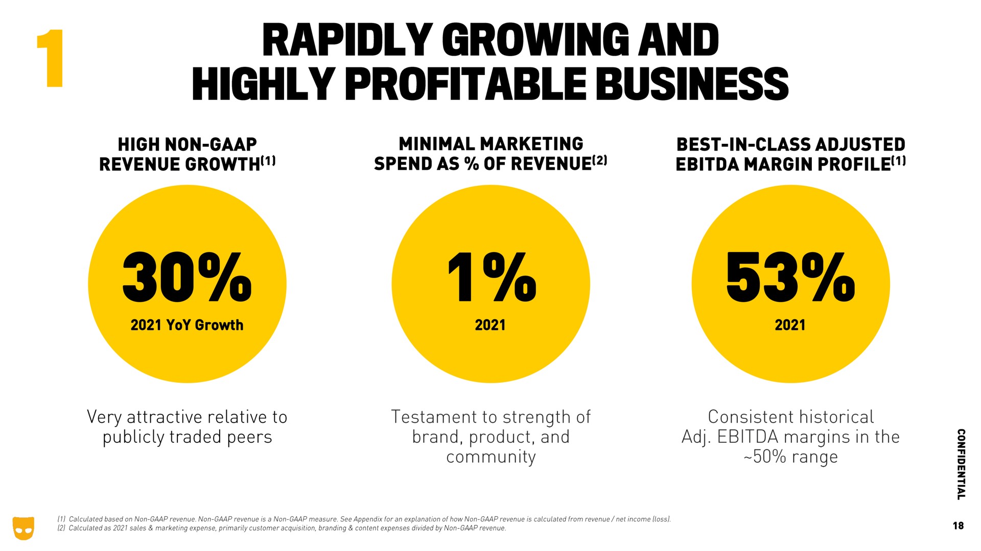 rapidly growing and highly profitable business | Grindr