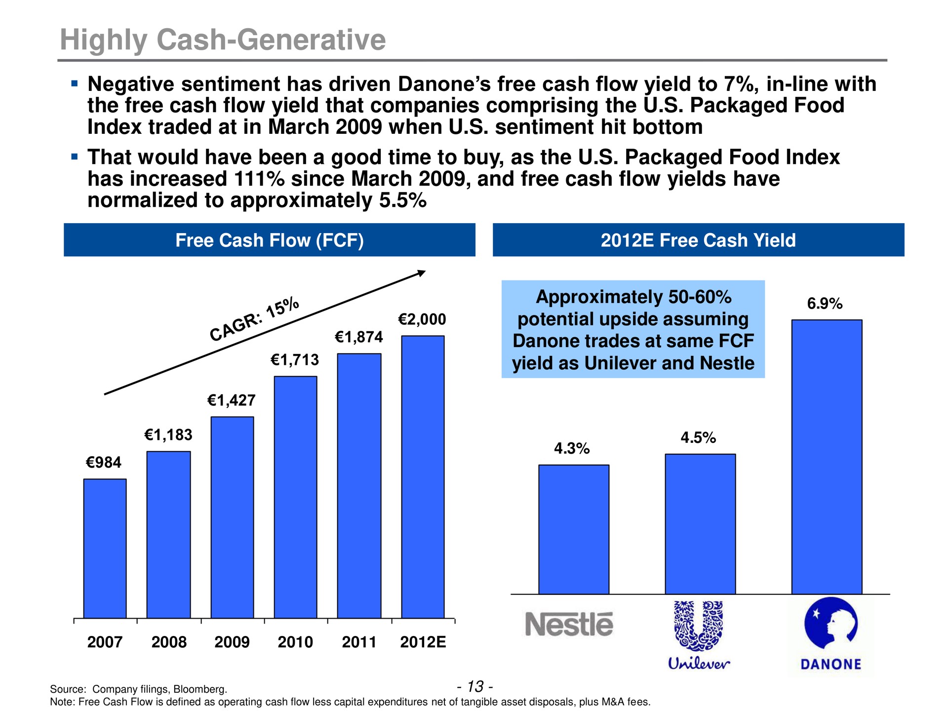highly cash generative an nestle | Trian Partners