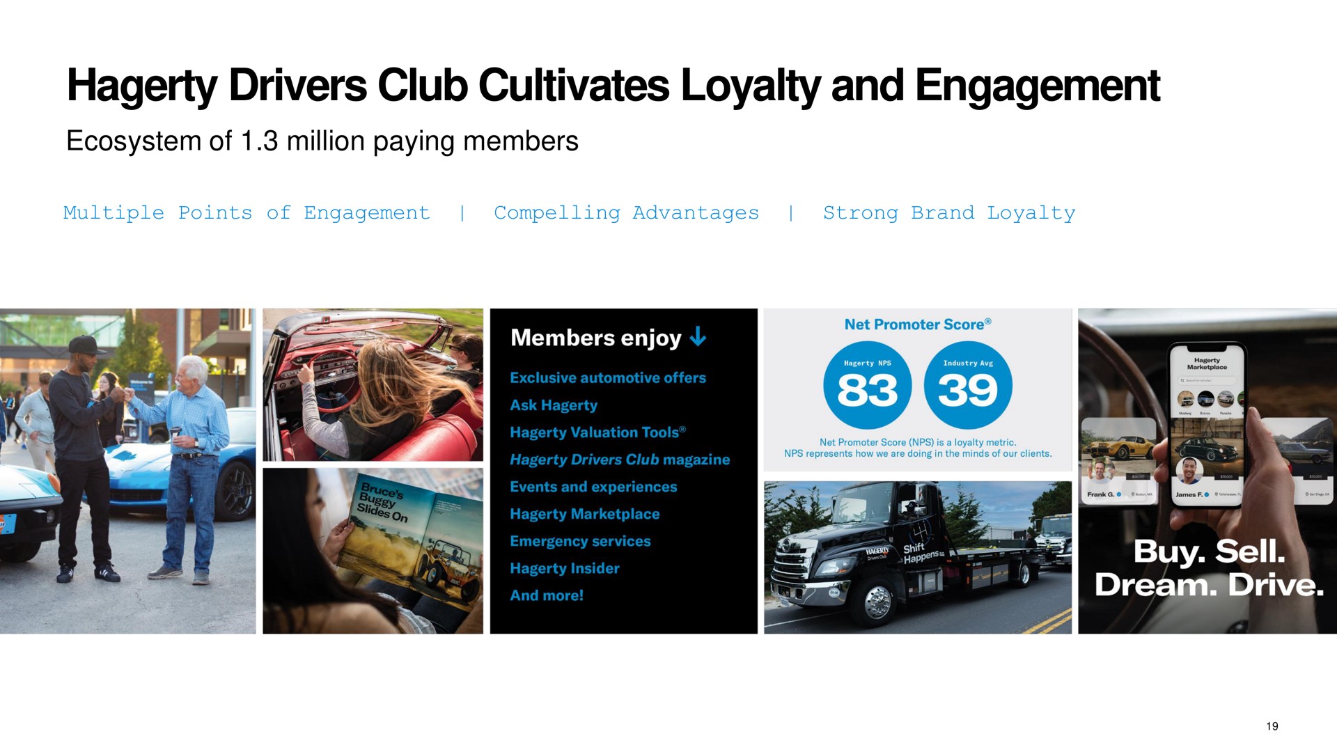 drivers club cultivates loyalty and engagement | Hagerty