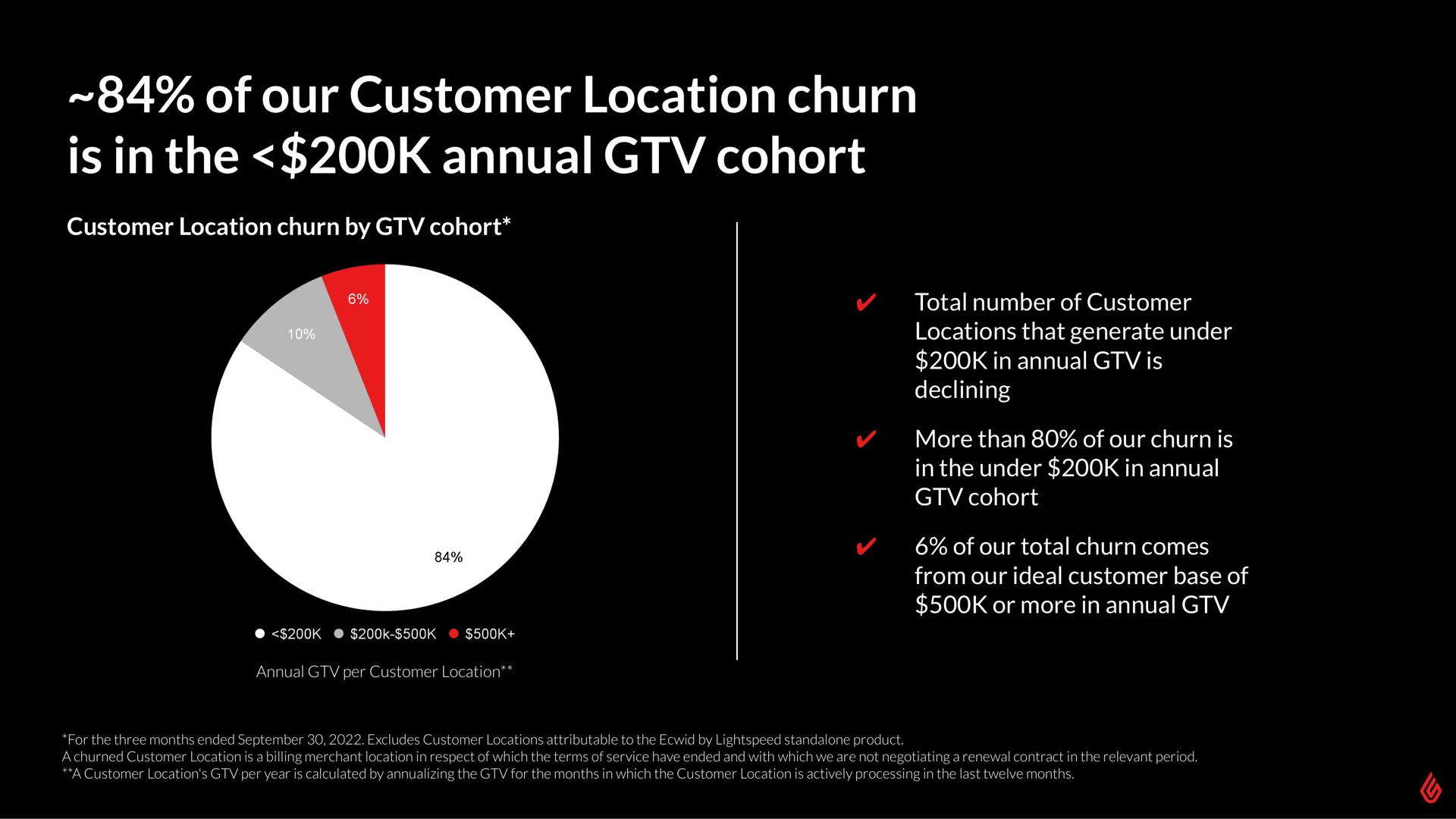 of our customer location churn is in the annual cohort | Lightspeed