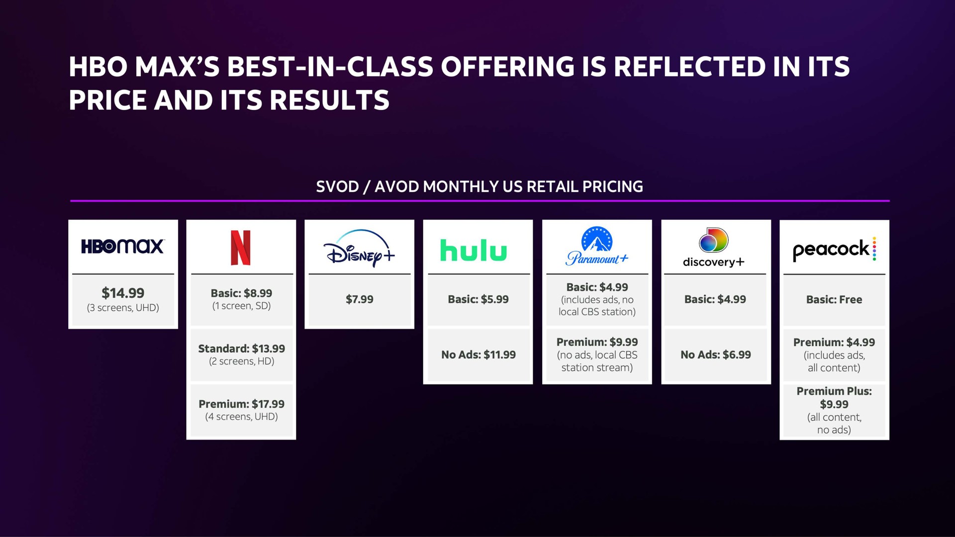 best in class offering is reflected price and its results | AT&T