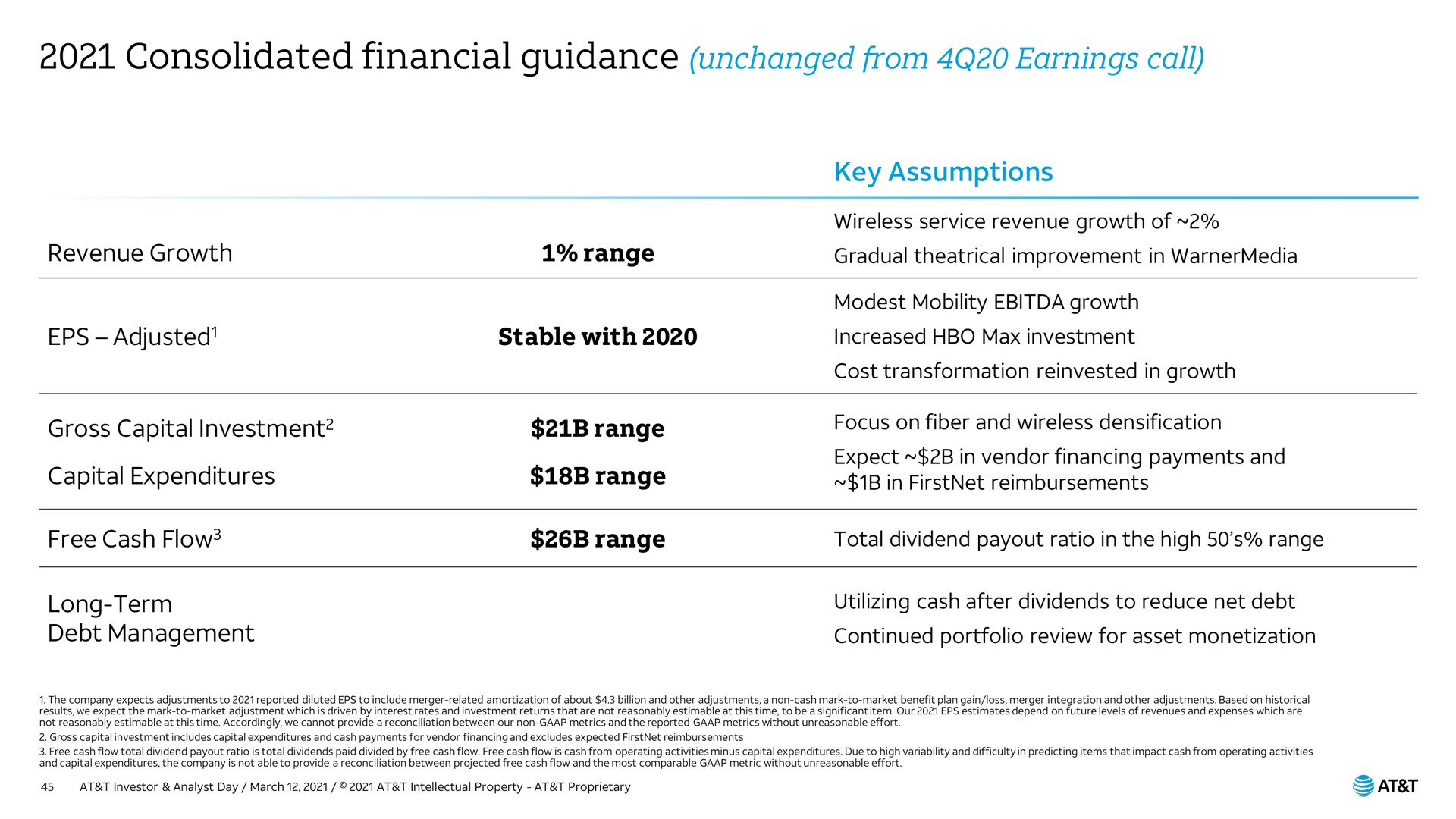 consolidated financial guidance unchanged from earnings call | AT&T