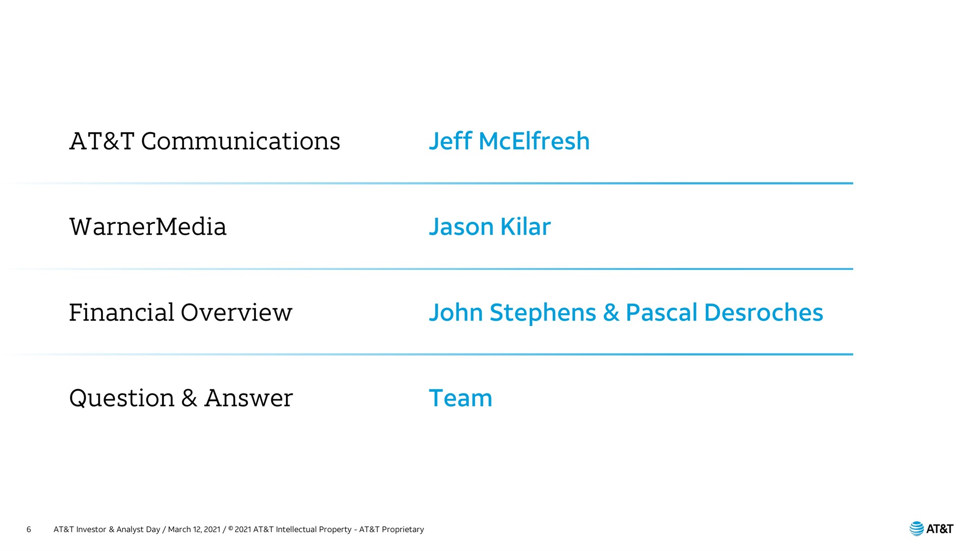 at communications jeff financial overview question answer team | AT&T