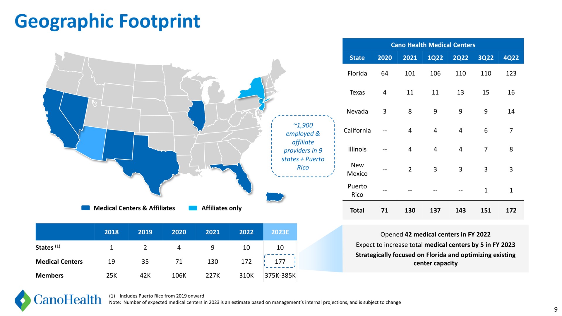 geographic footprint | Cano Health
