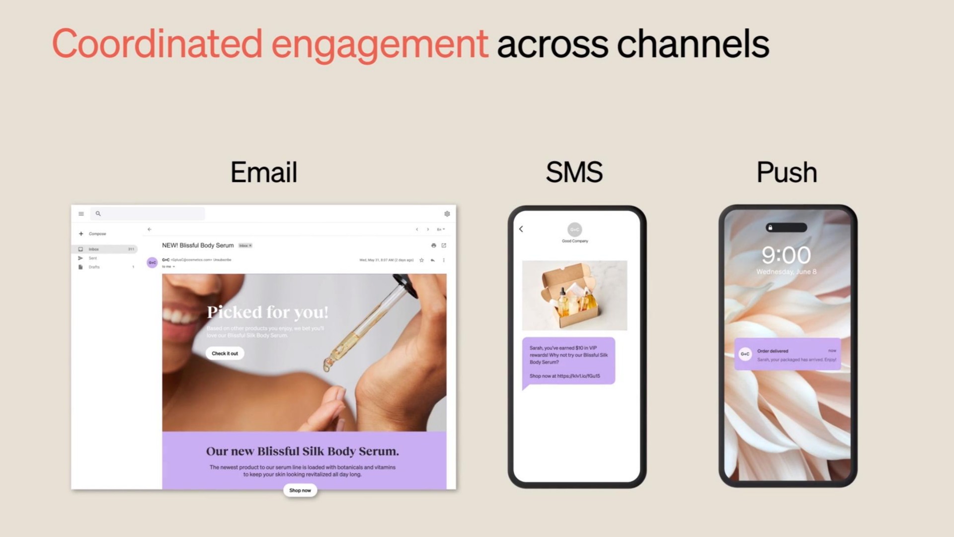 engagement across channels | Klaviyo