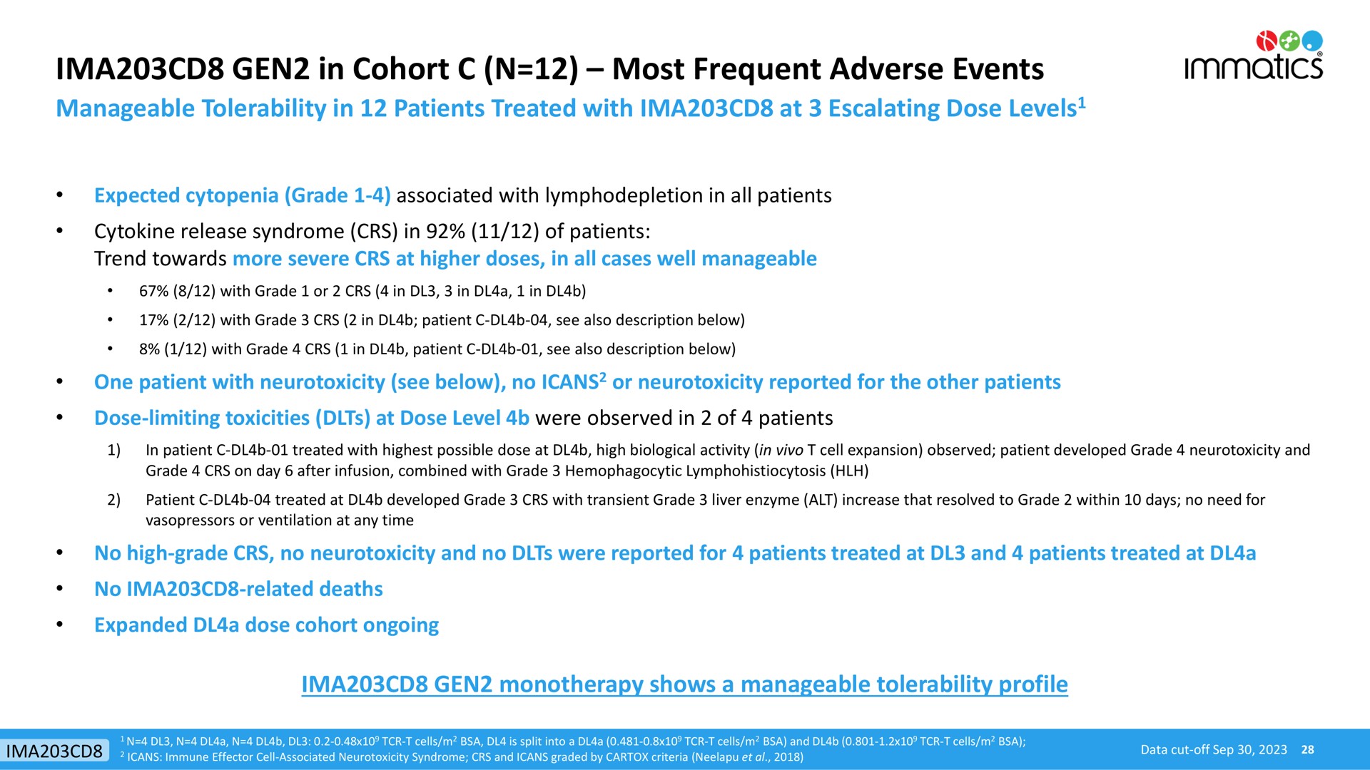 gen in cohort most frequent adverse events | Immatics