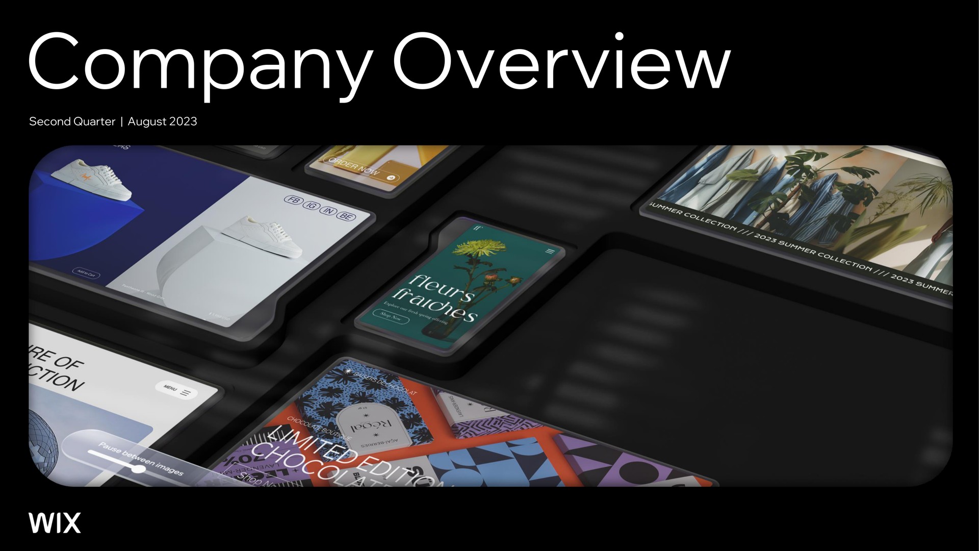 company overview | Wix