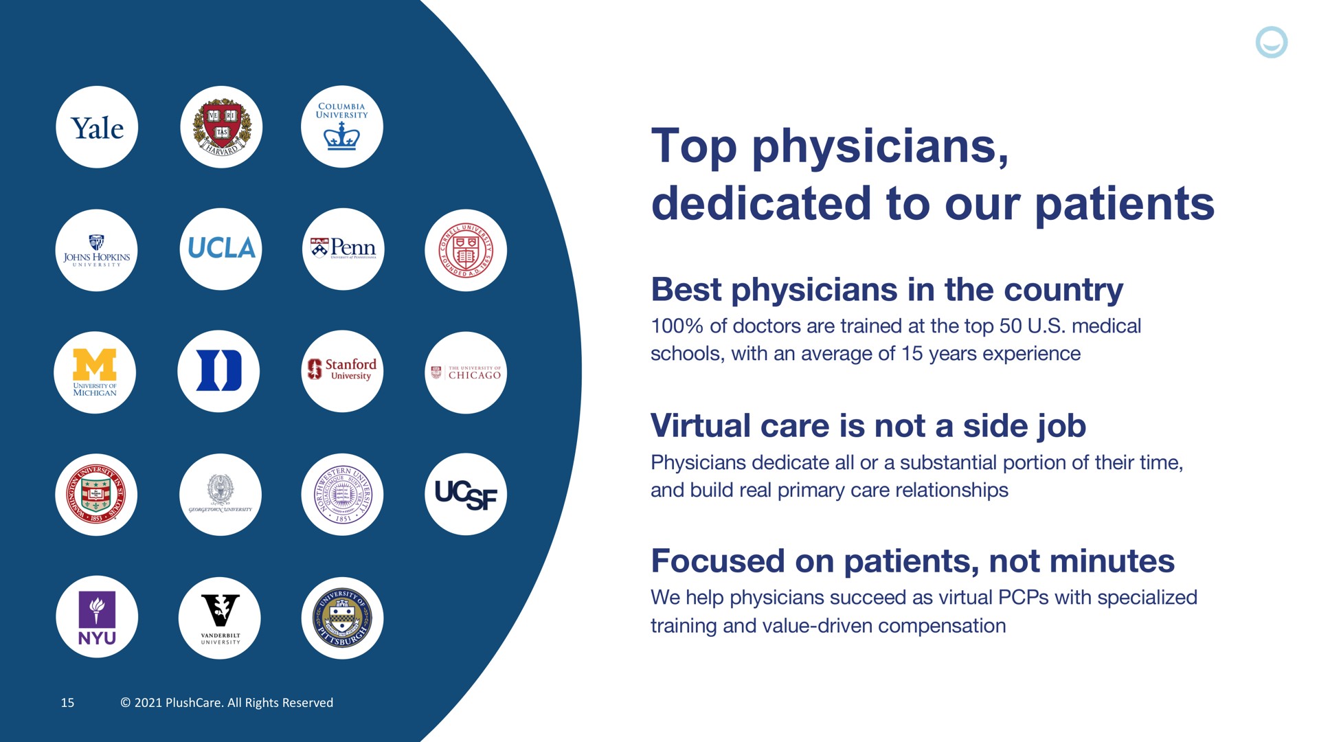 top physicians dedicated to our patients best physicians in the country virtual care is not a side job focused on patients not minutes | Accolade