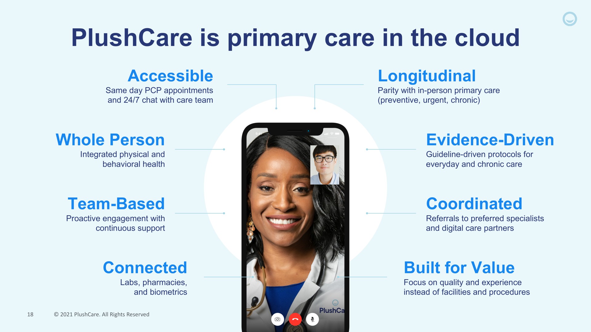 is primary care in the cloud accessible longitudinal whole person team based connected evidence driven built for value | Accolade