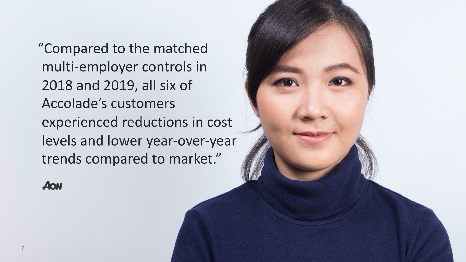 compared to the matched employer controls in and all six of accolade customers experienced reductions in cost levels and lower year over year trends compared to market aion | Accolade