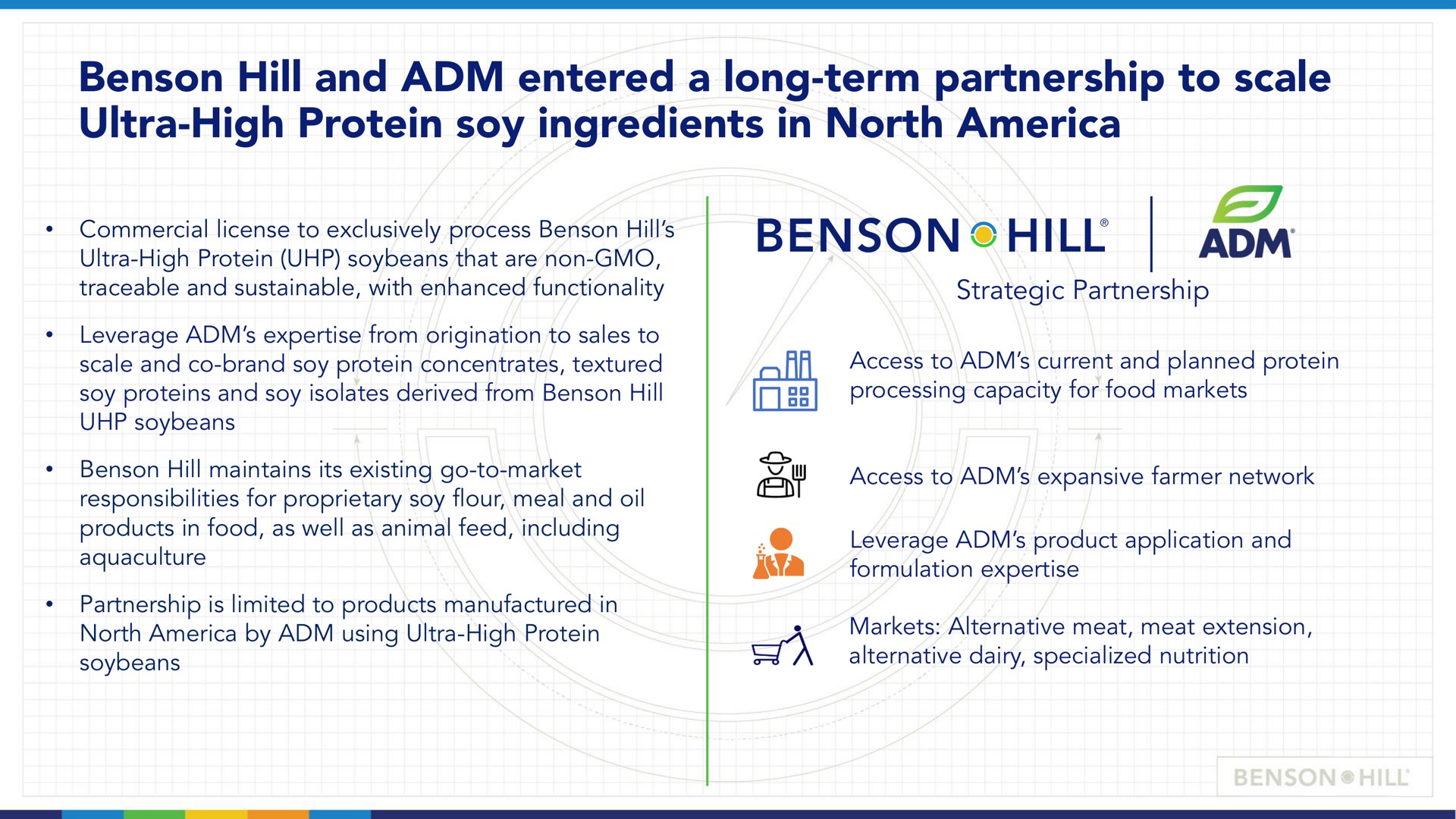 hill and entered a long term partnership to scale ultra high protein soy ingredients in north | Benson Hill