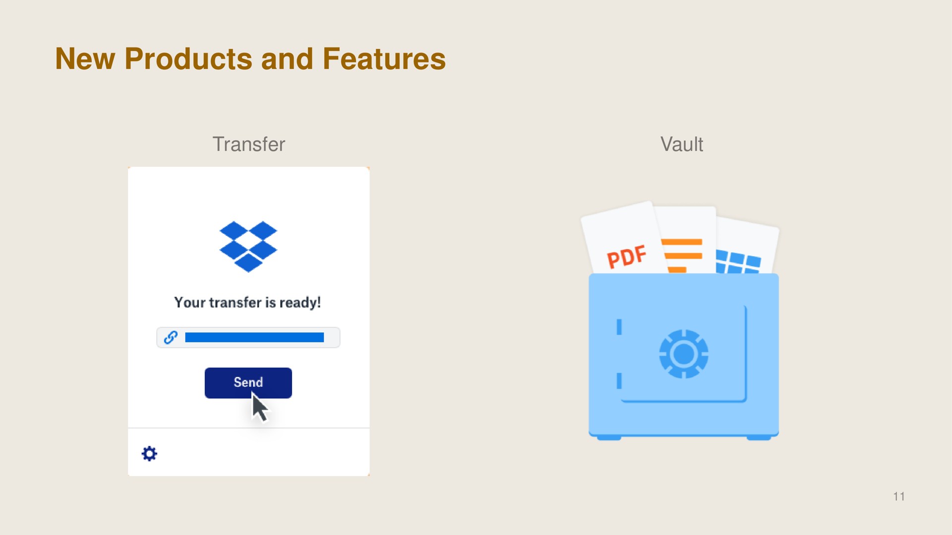 new products and features as am | Dropbox