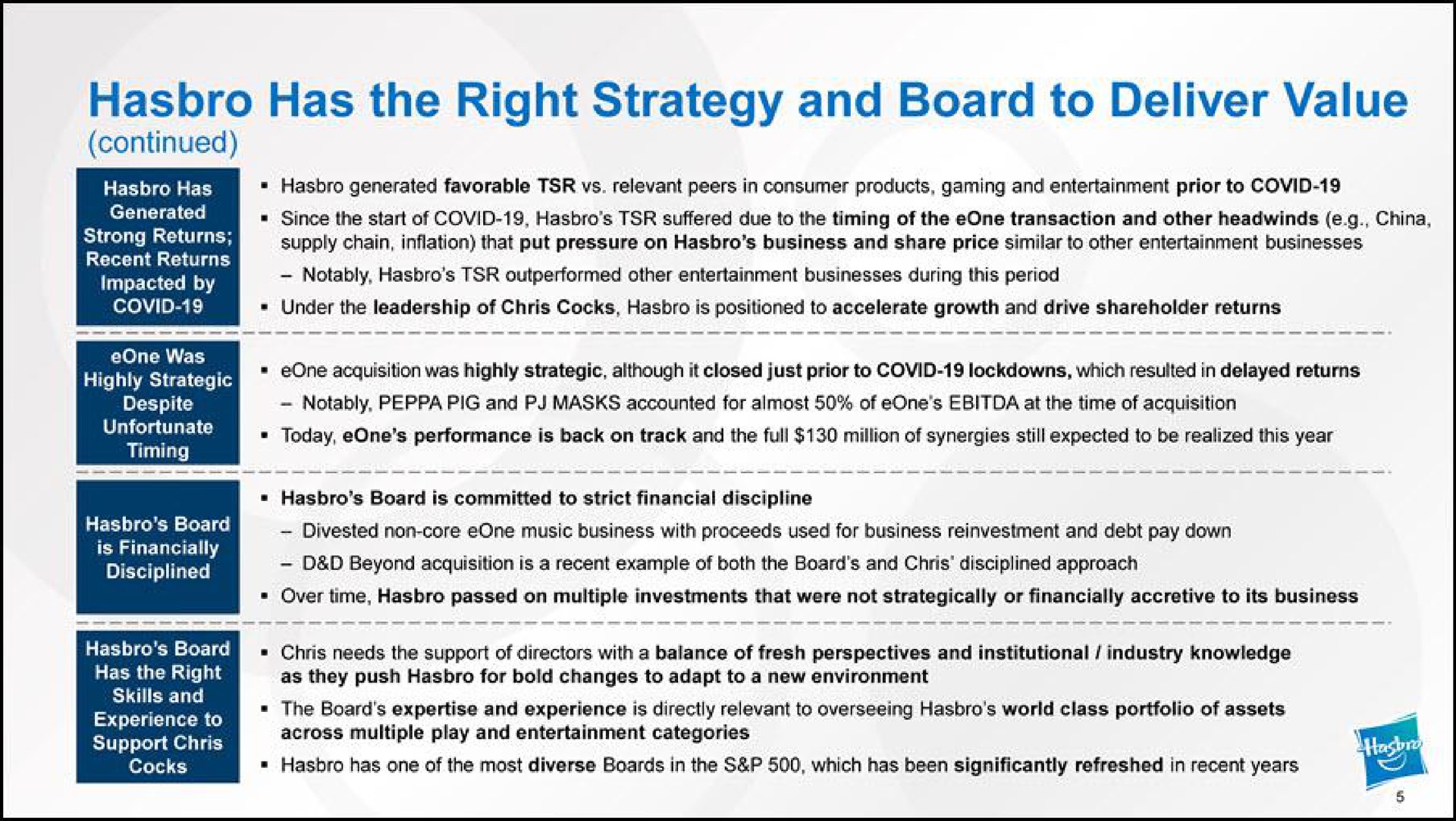 has the right strategy and board to deliver value continued | Hasbro
