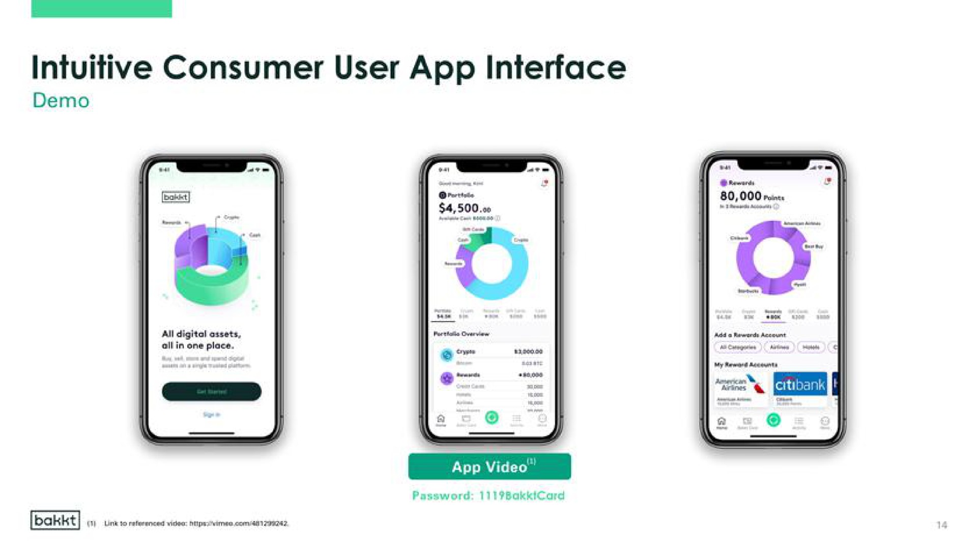 intuitive consumer user interface | Bakkt
