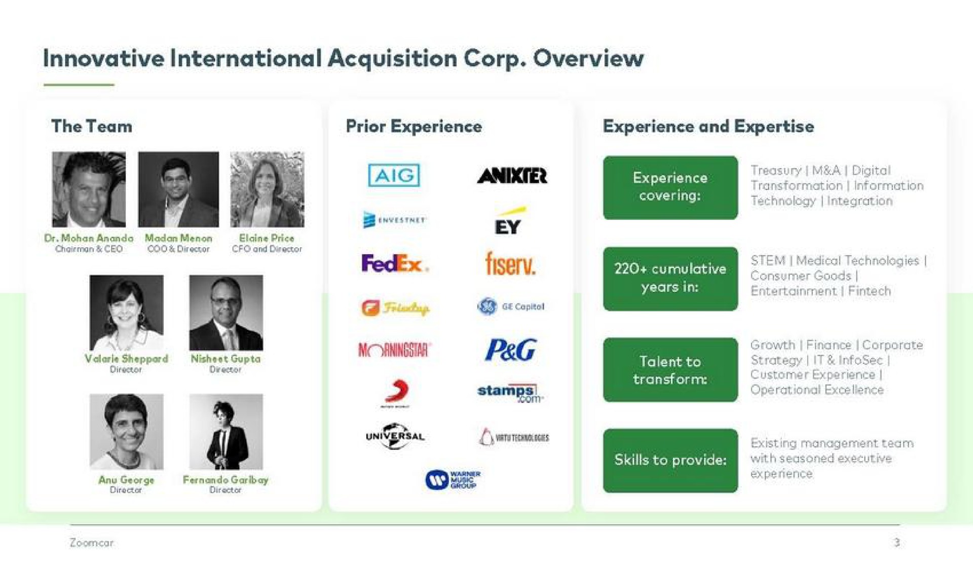 innovative international acquisition corp overview with seasoned | Zoomcar