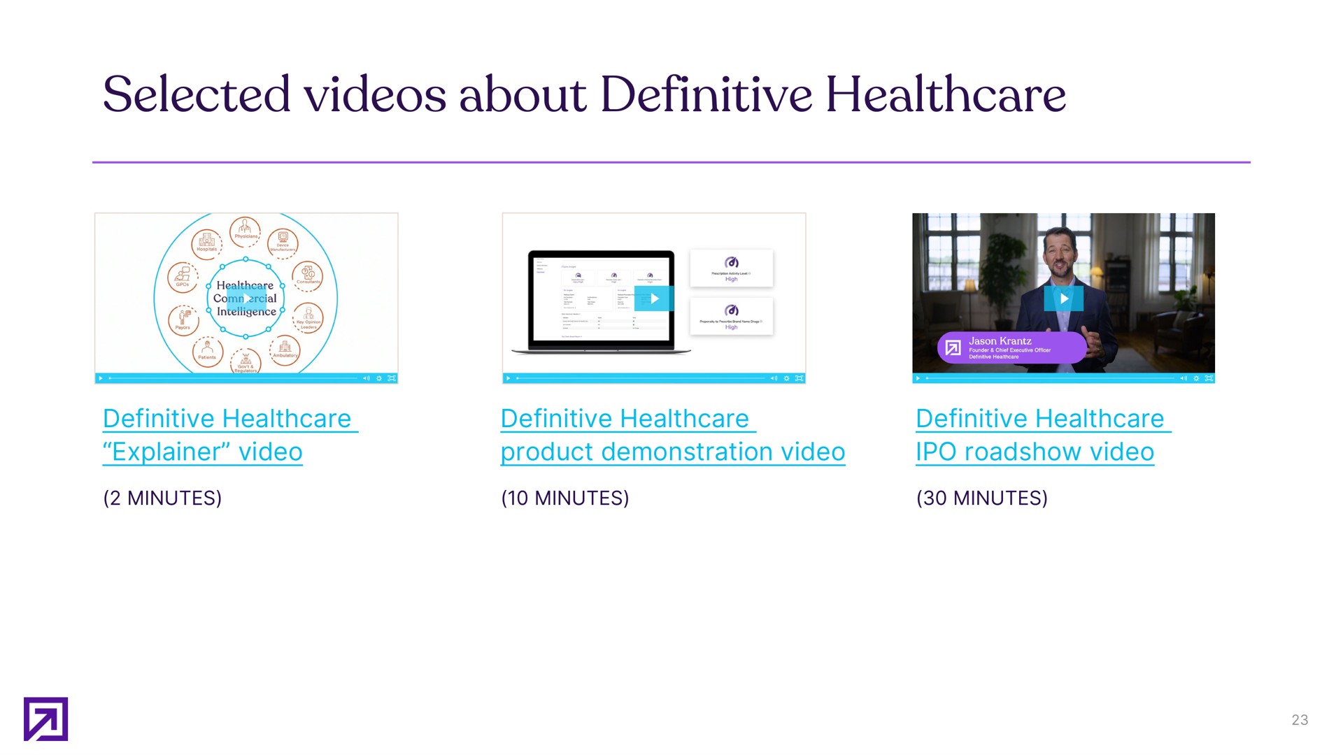 selected videos about definitive | Definitive Healthcare
