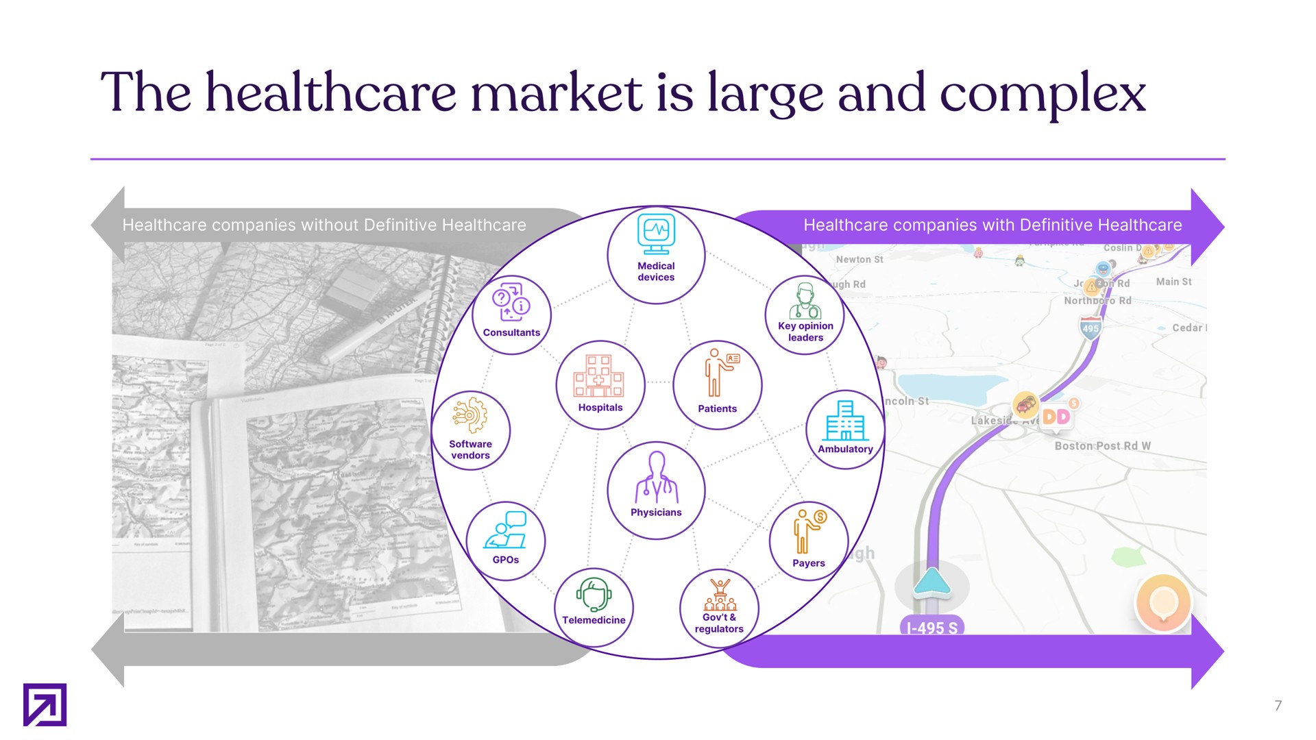 the market is large and complex | Definitive Healthcare