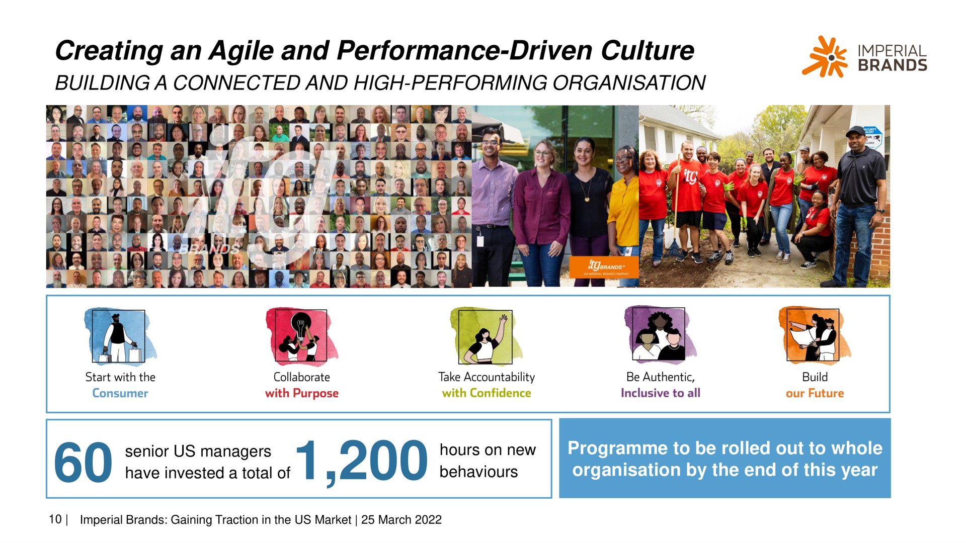 creating an agile and performance driven culture building a connected high performing me | Imperial Brands