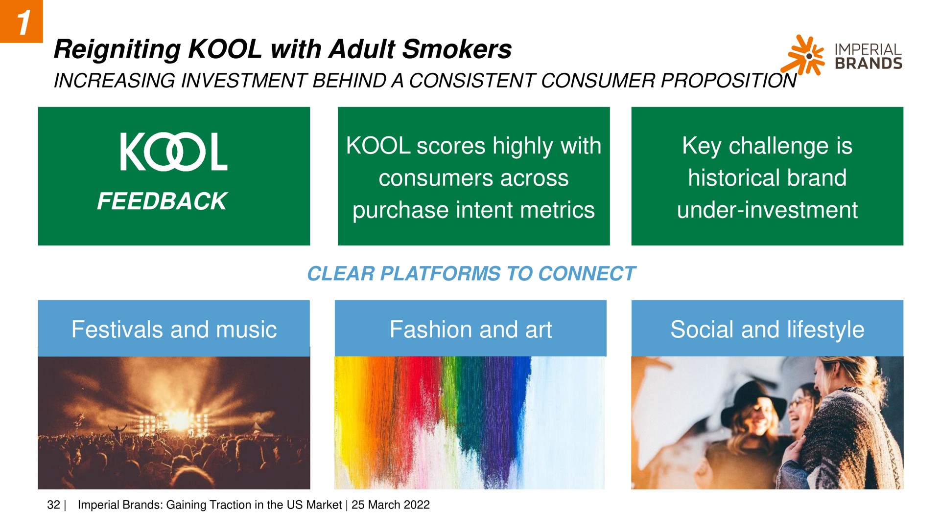 reigniting with adult smokers feedback scores highly with consumers across purchase intent metrics key challenge is historical brand under investment festivals and music fashion and art social and increasing investment behind a consistent consumer proposition imperial | Imperial Brands