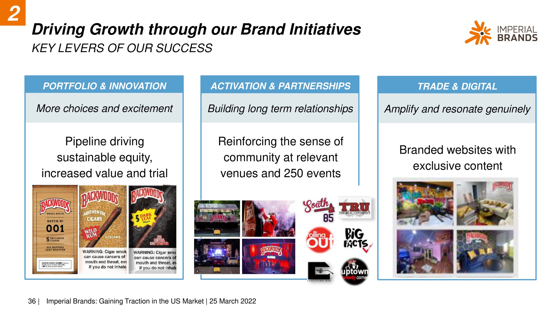 driving growth through our brand initiatives key levers of success | Imperial Brands
