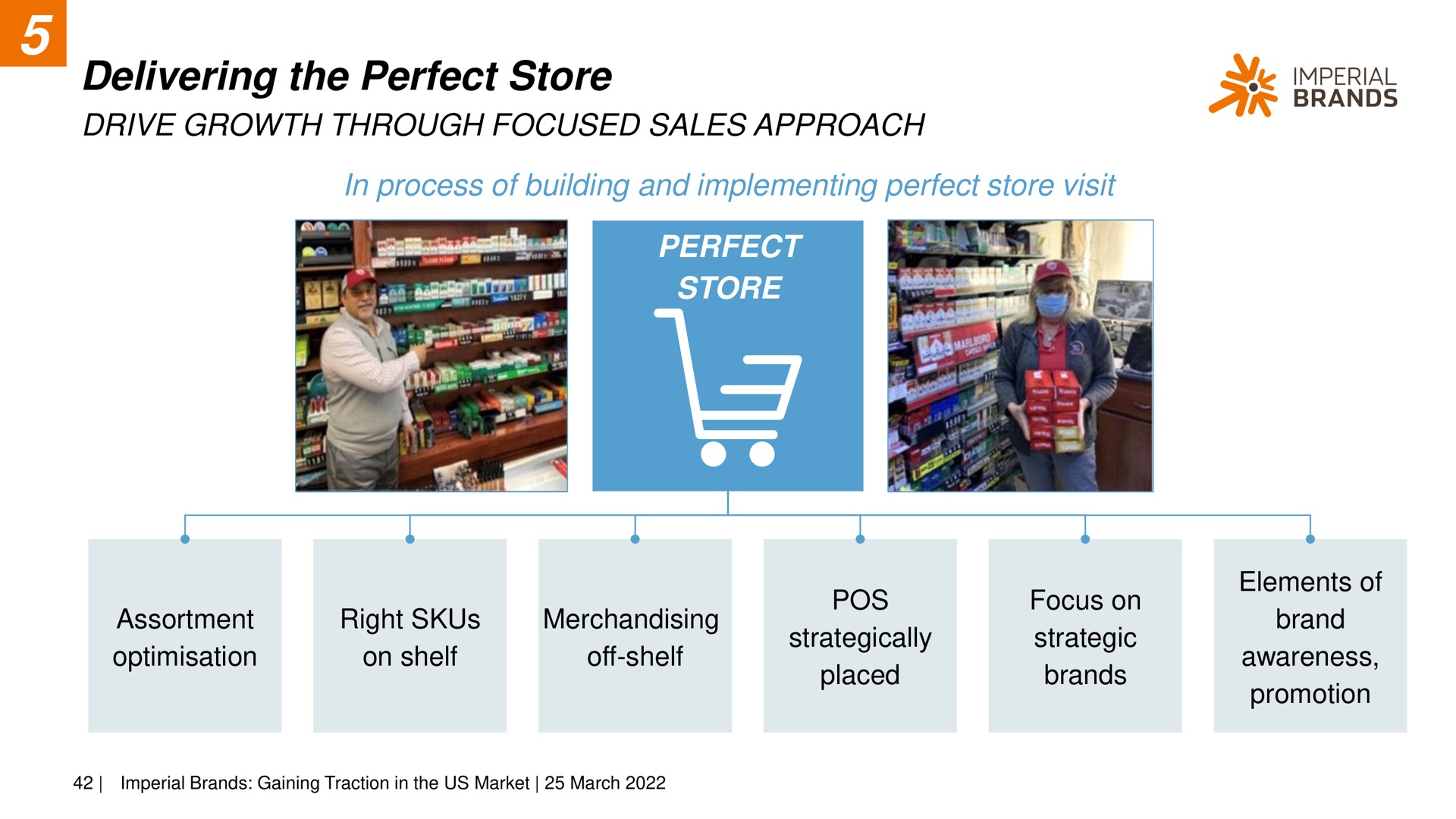 delivering the perfect store | Imperial Brands