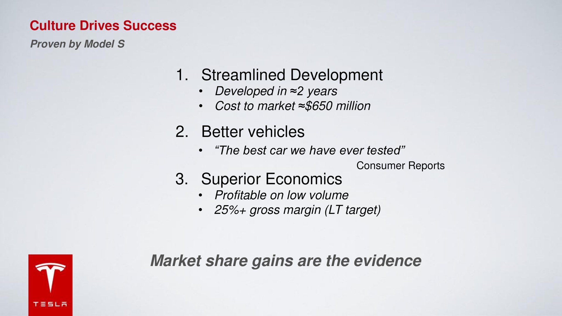 culture drives success streamlined development developed in years cost to market million better vehicles the best car we have ever tested superior economics profitable on low volume gross margin target market share gains are the evidence | Tesla