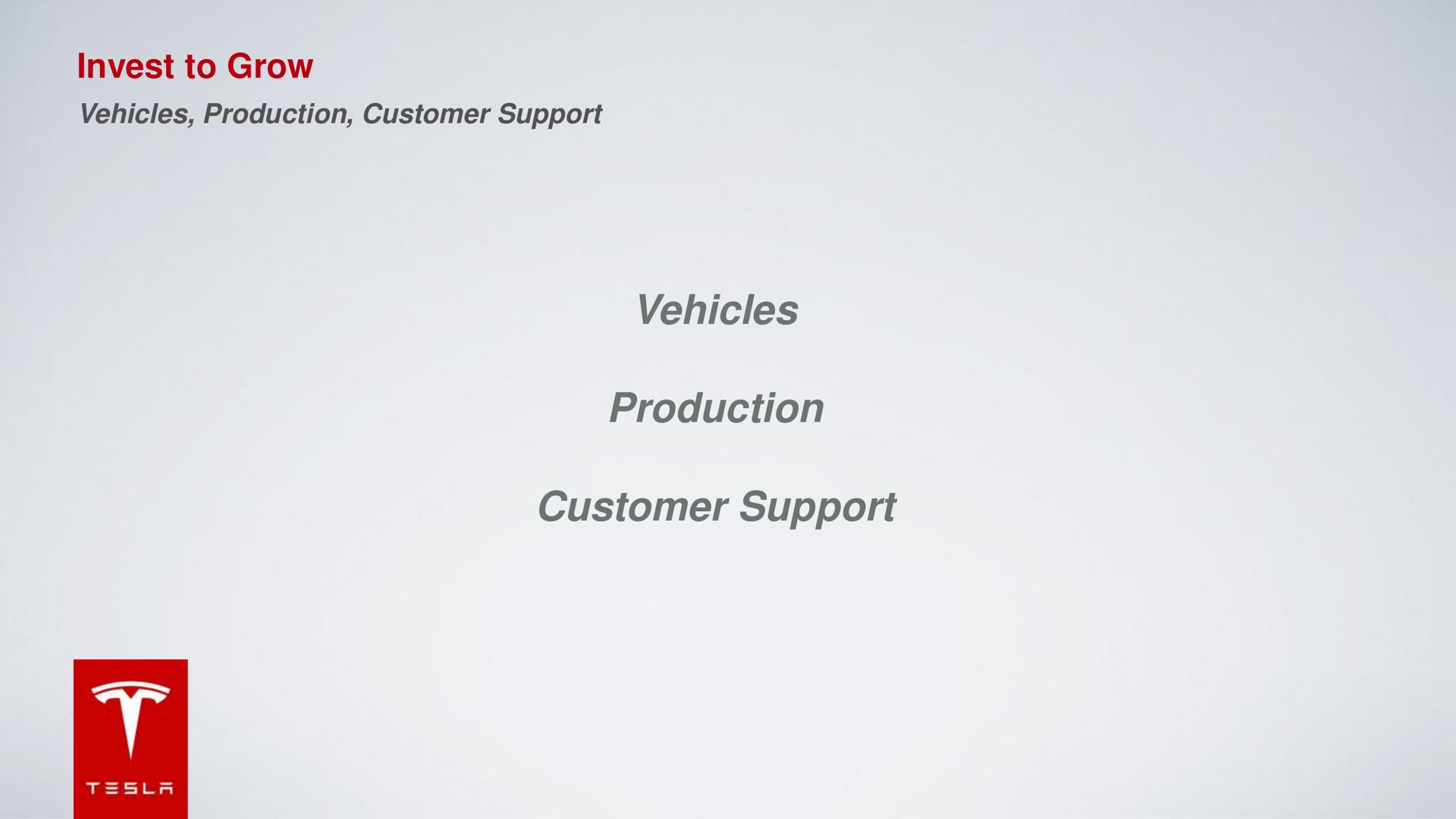 invest to grow vehicles production customer support | Tesla