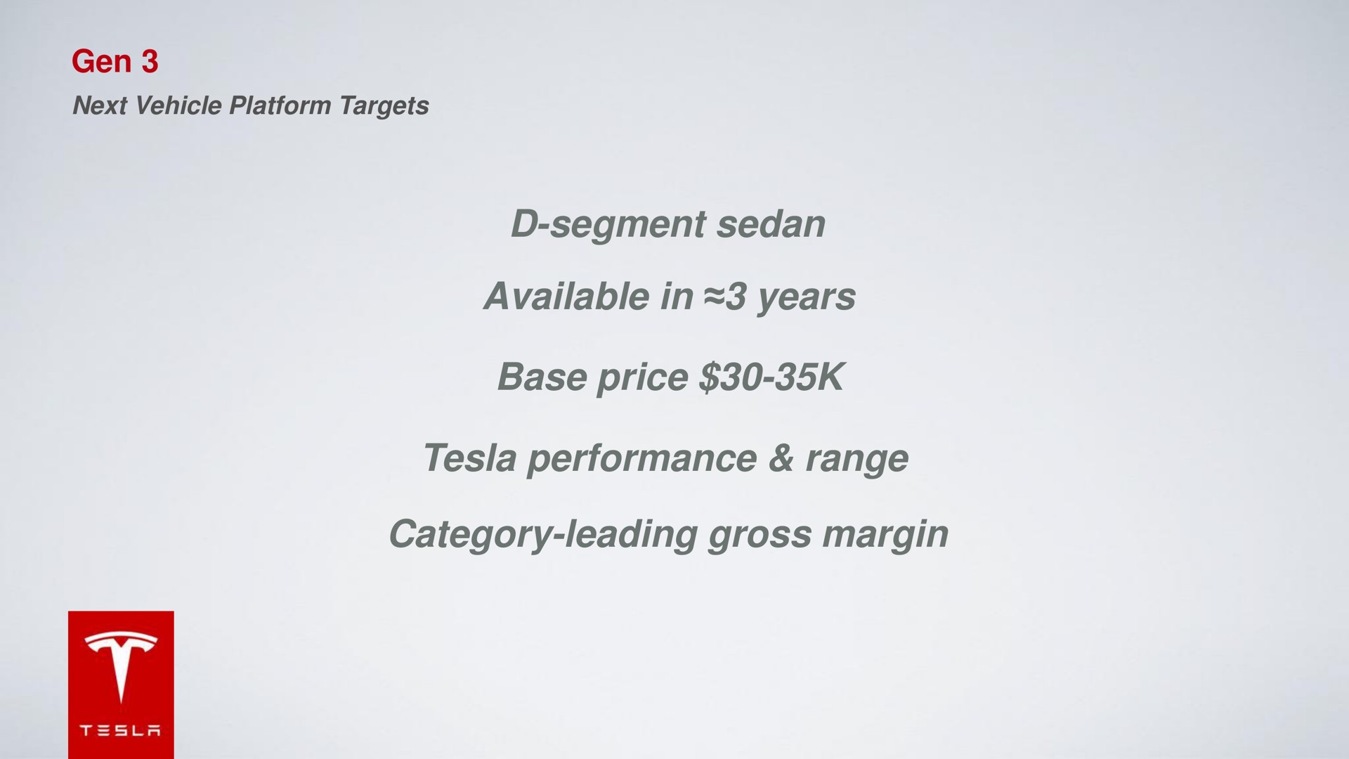 gen segment sedan available in years base price performance range category leading gross margin | Tesla