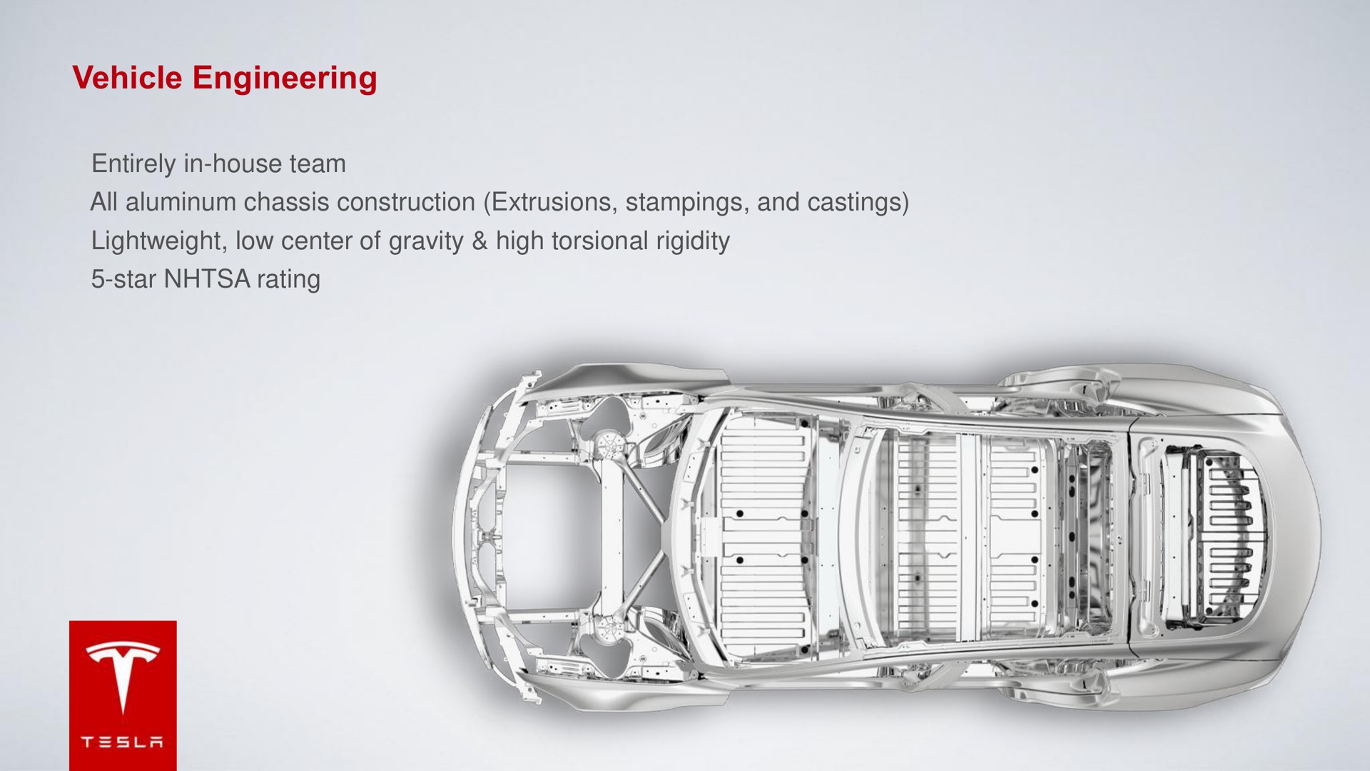 vehicle engineering | Tesla