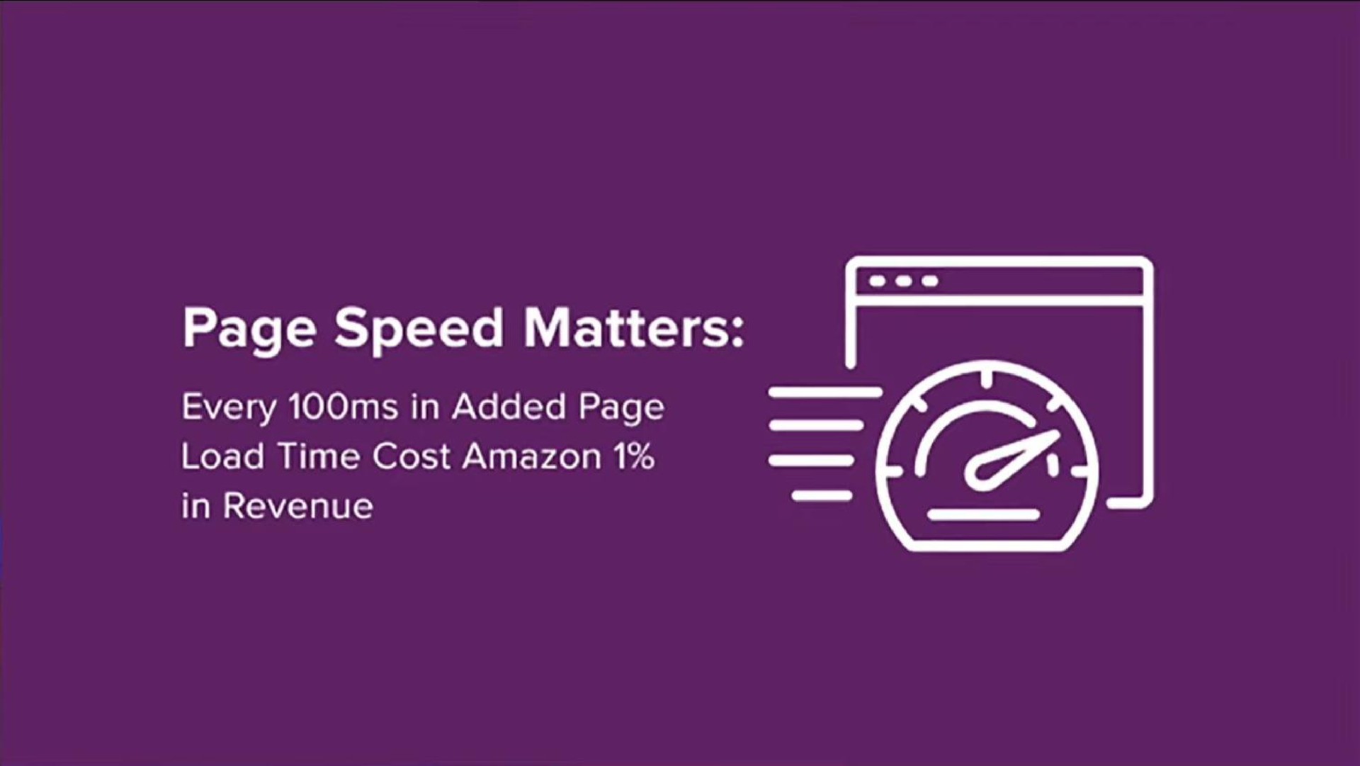 page speed matters | RoboAMP