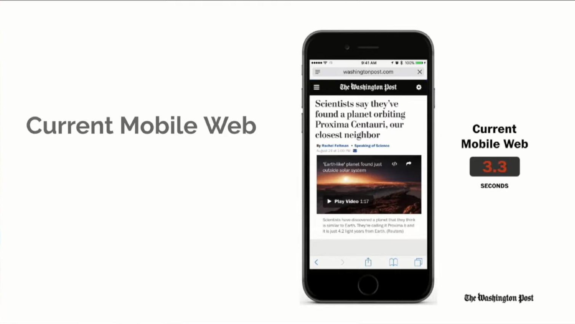 current mobile web | RoboAMP