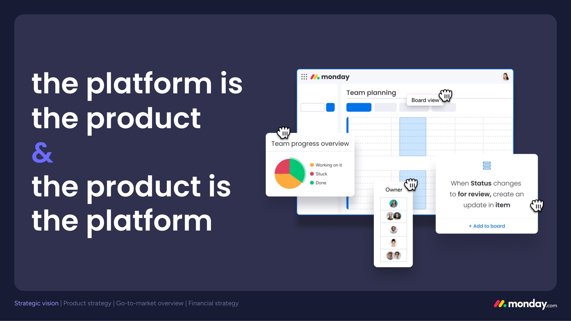 the platform is the product the product is the platform i a | monday.com