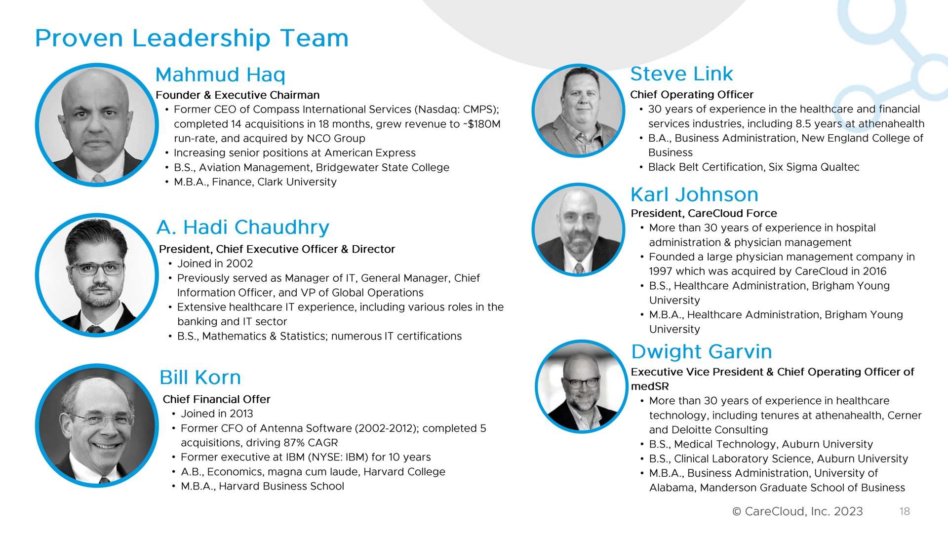 proven leadership team a | CareCloud