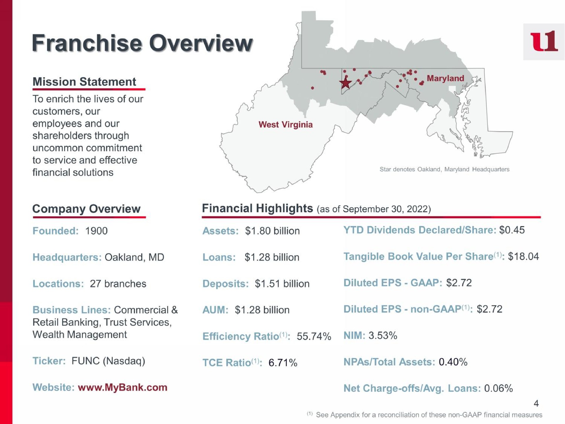 franchise overview a | First United Corporation