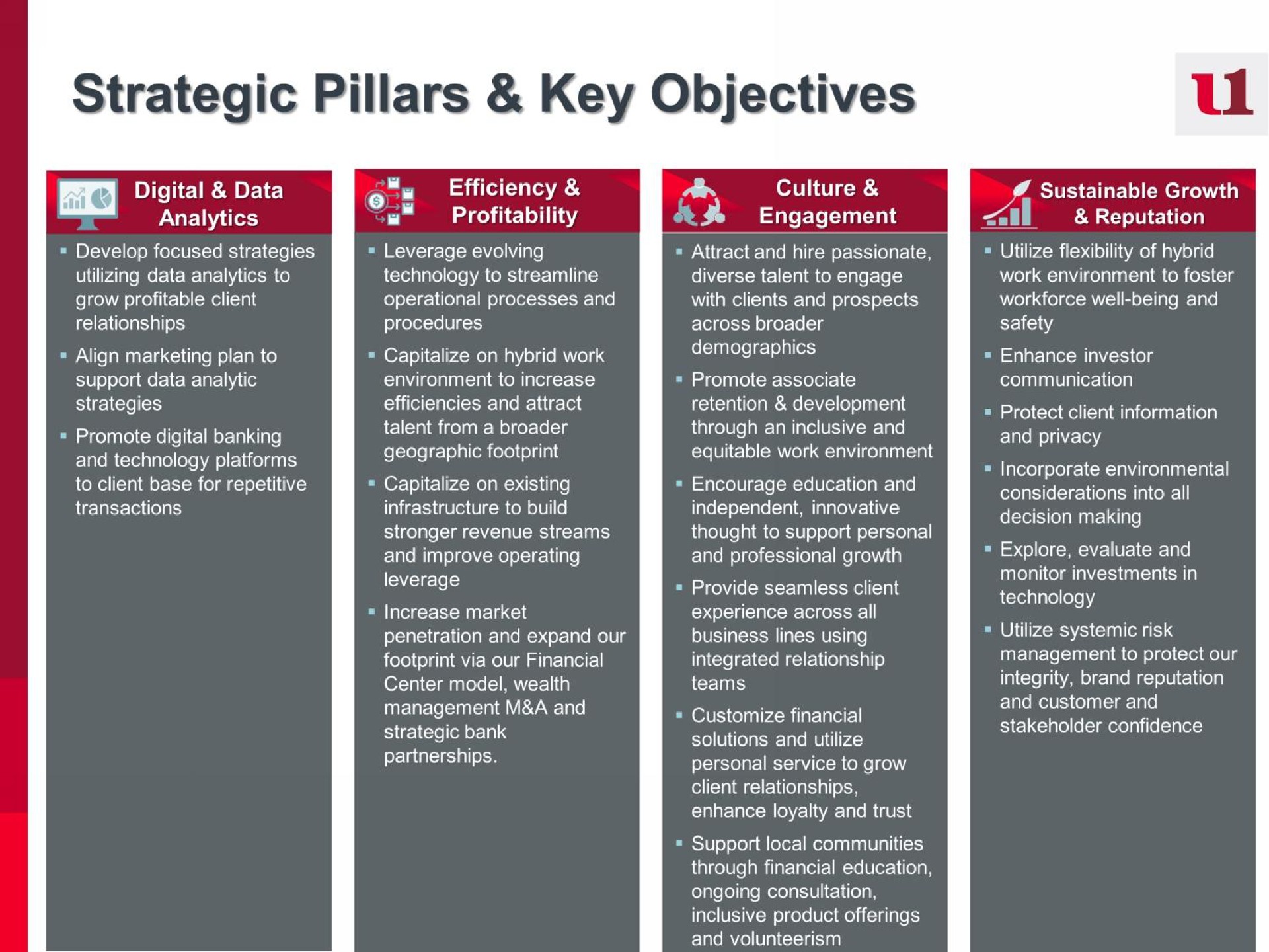 strategic pillars key objectives | First United Corporation
