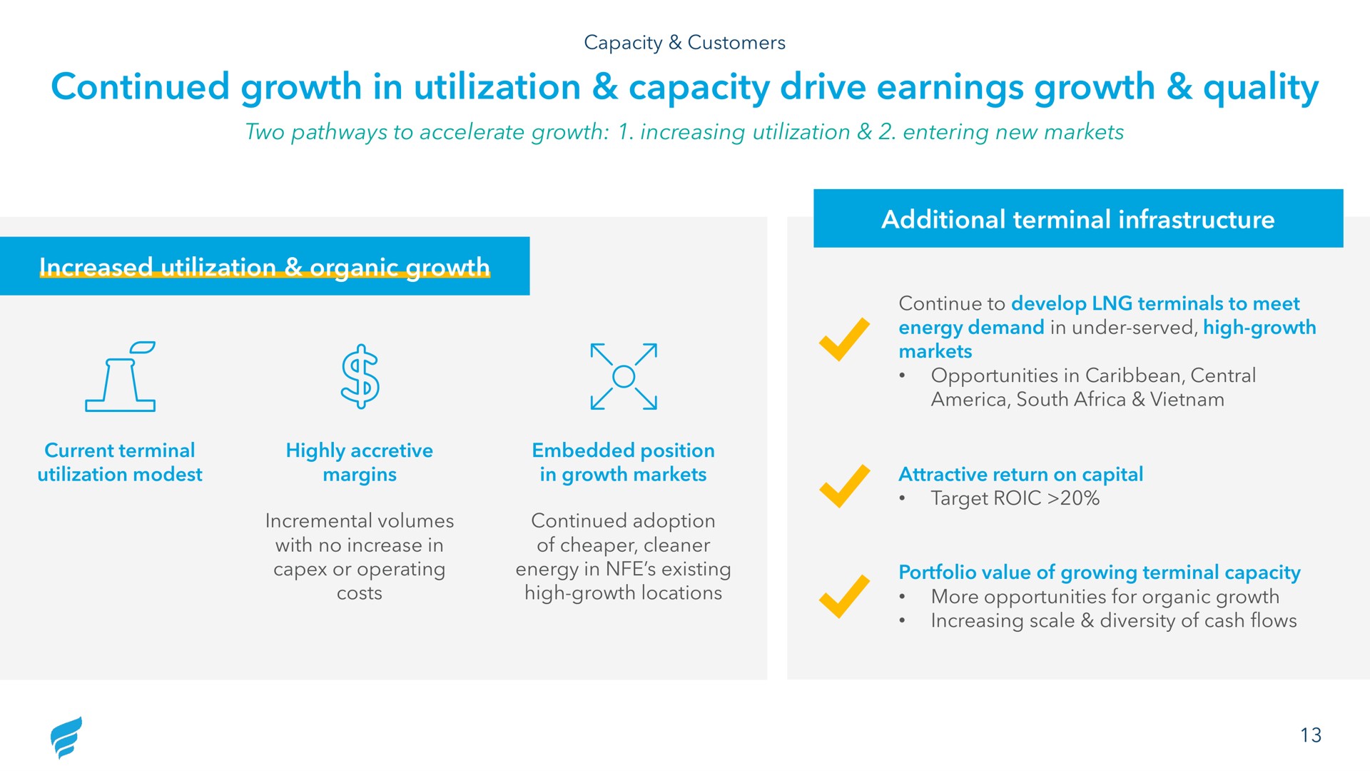 continued growth in utilization capacity drive earnings growth quality increased utilization organic growth additional terminal infrastructure | NewFortress Energy