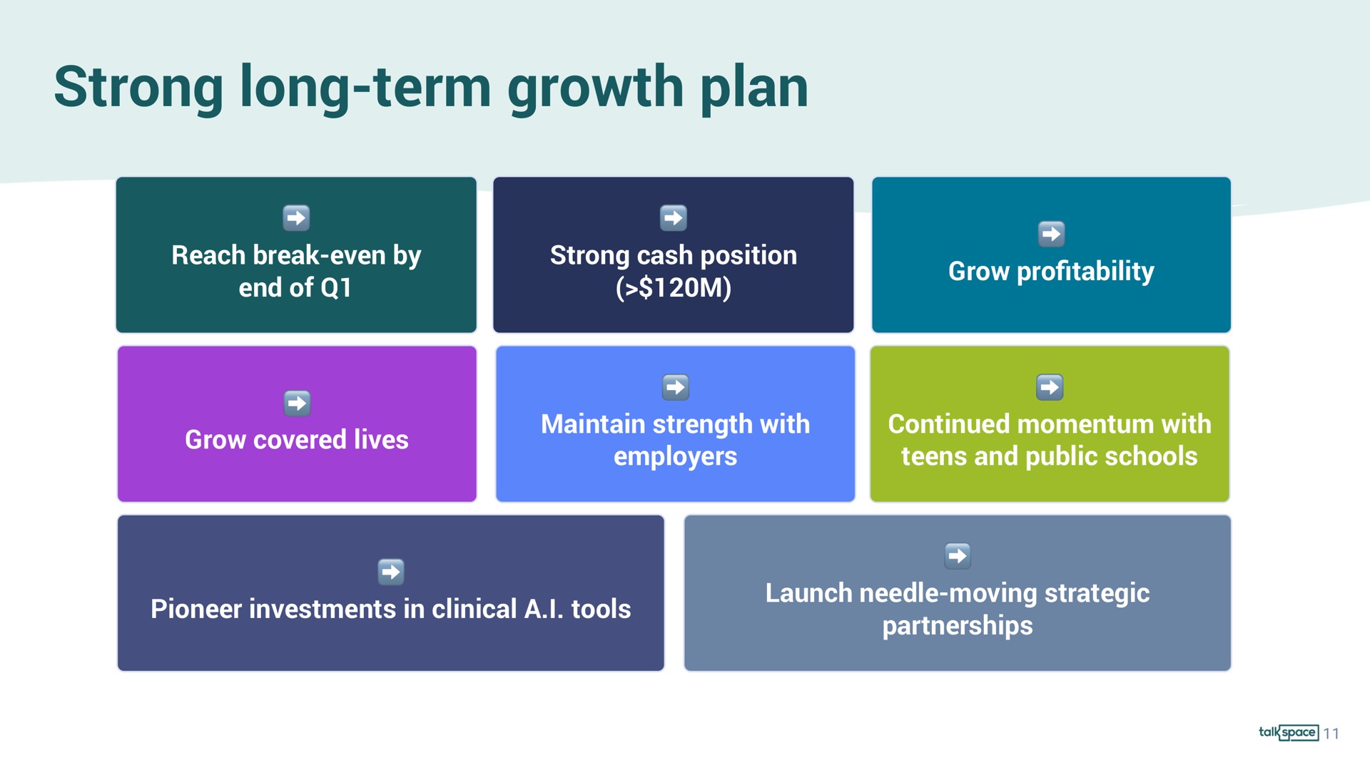 strong long term growth plan | Talkspace