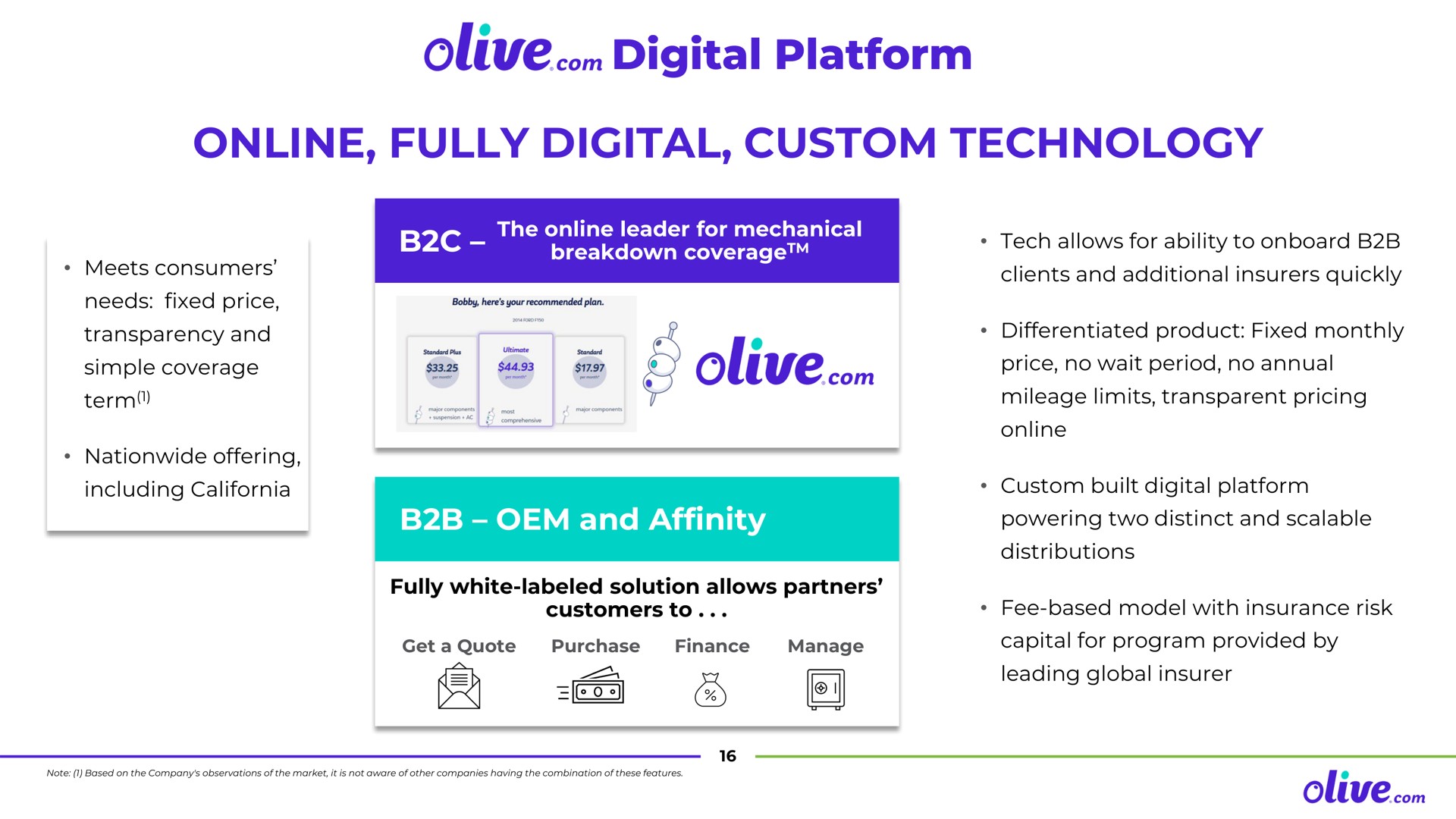 olive digital platform fully digital custom technology con a con | Olive.com