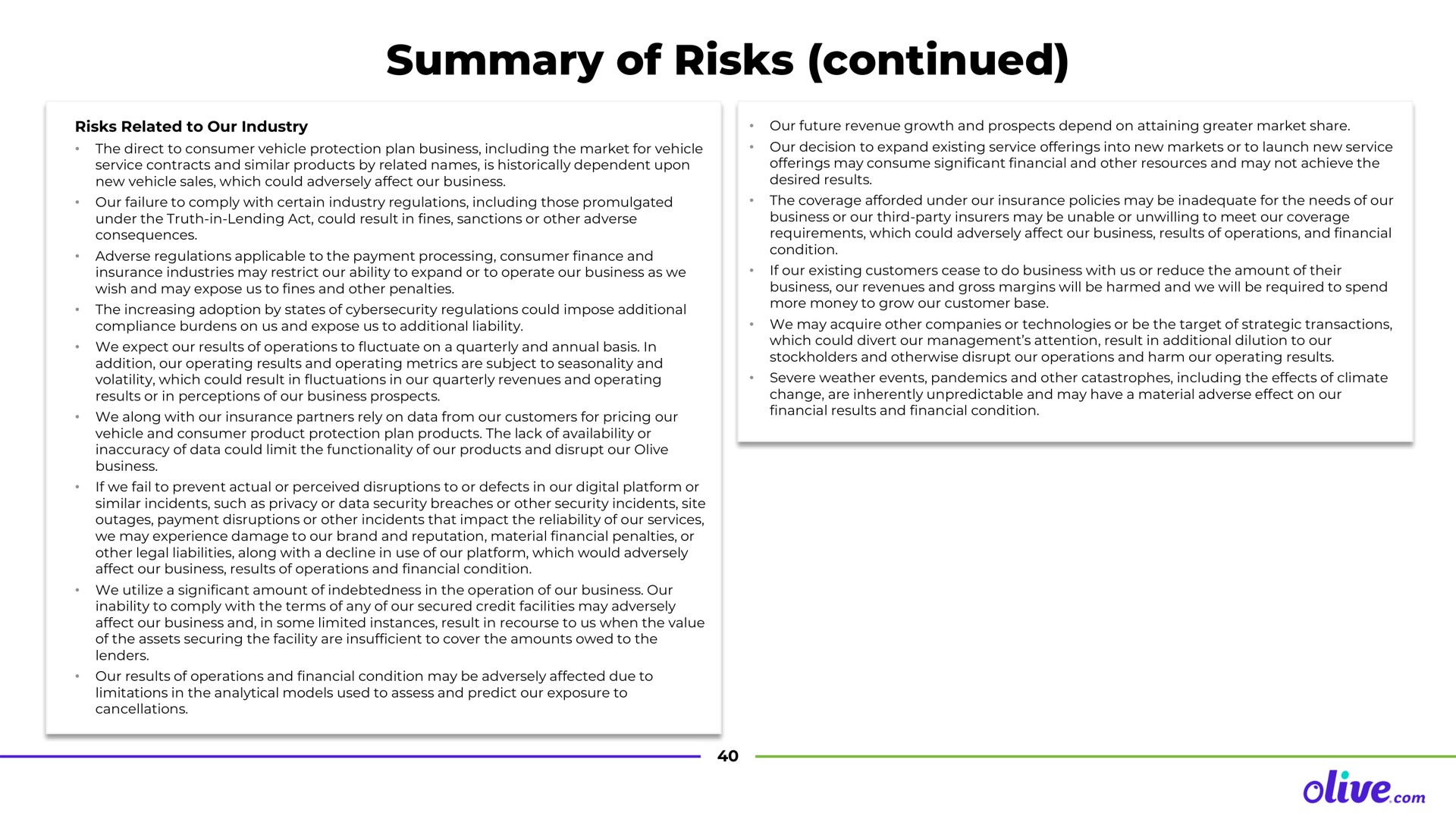 summary of risks continued | Olive.com